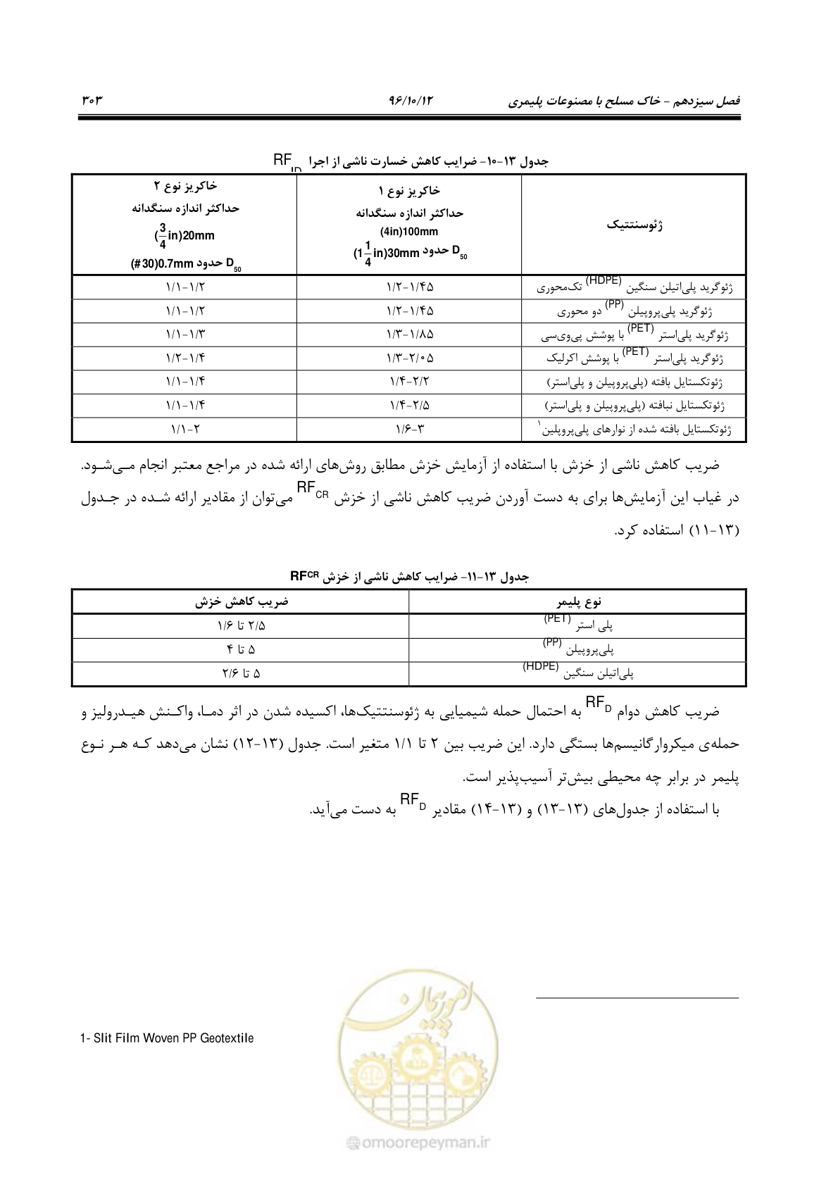 صفحه 339 از 397