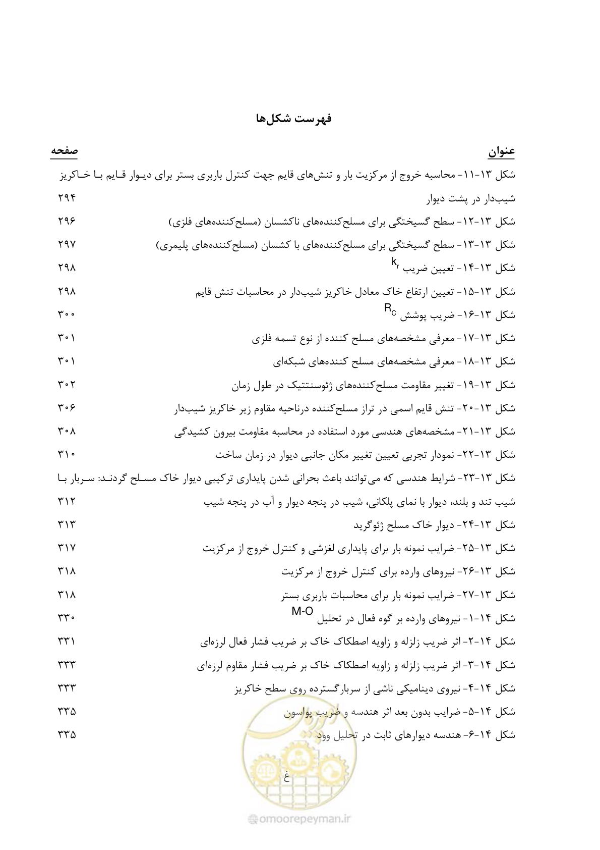 صفحه 34 از 397