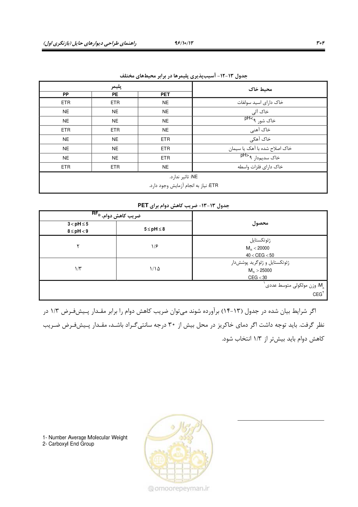 صفحه 340 از 397