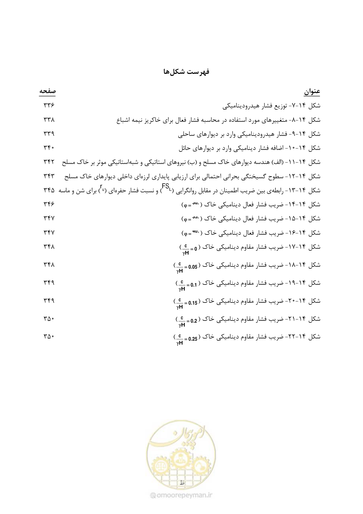 صفحه 35 از 397
