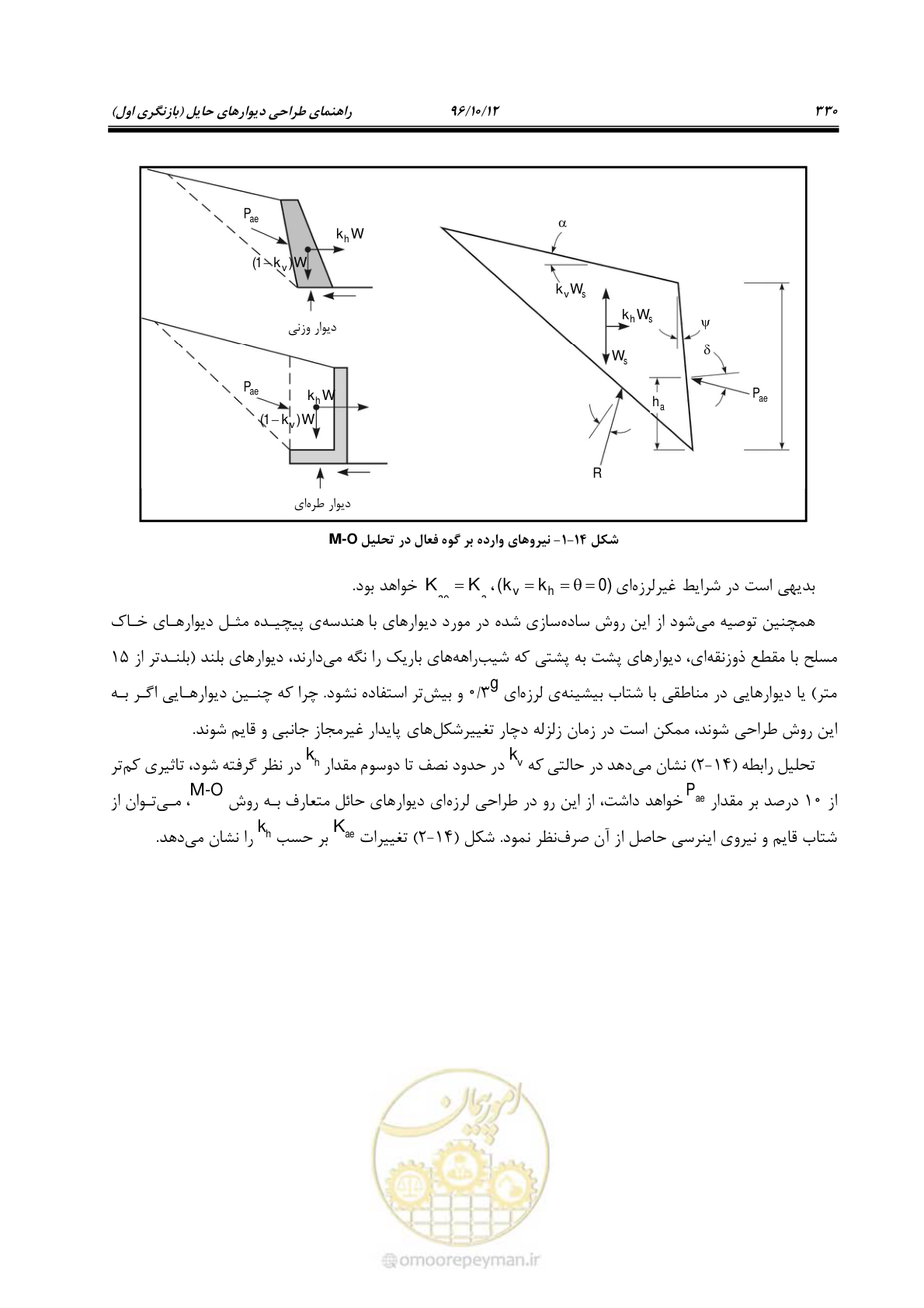 صفحه 366 از 397