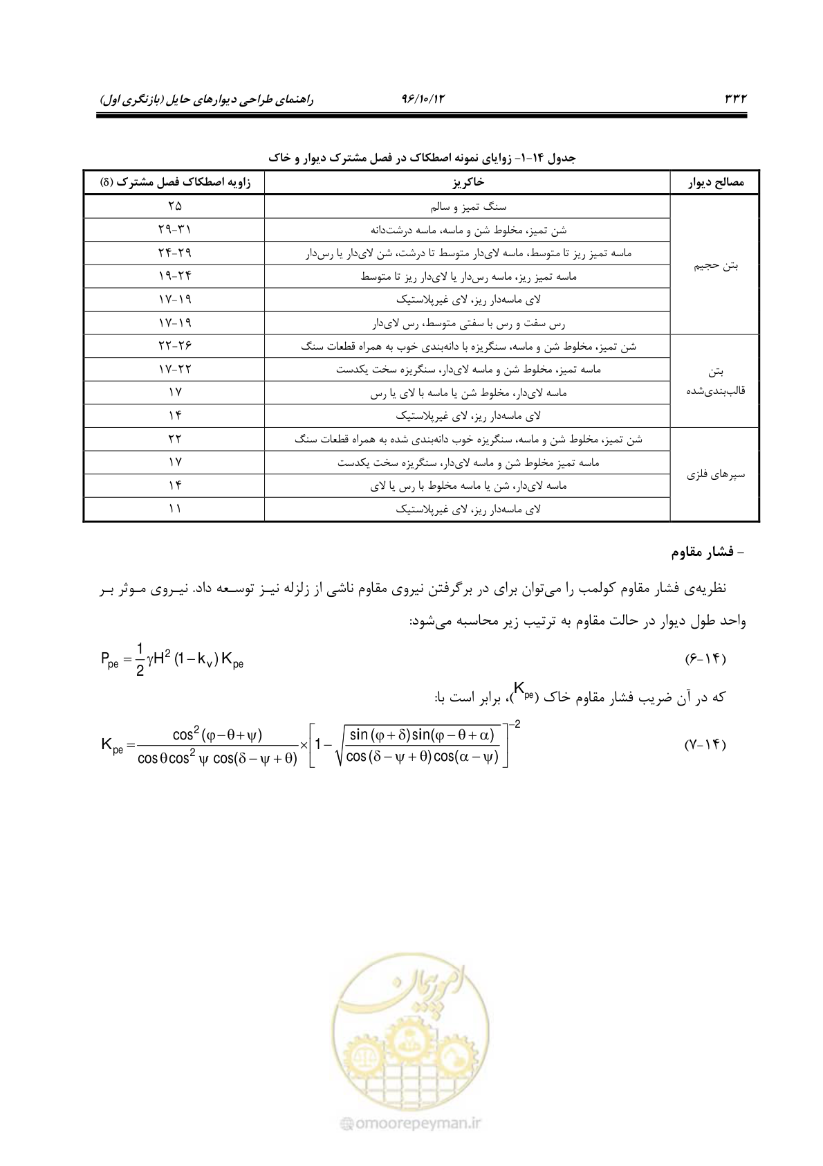 صفحه 368 از 397