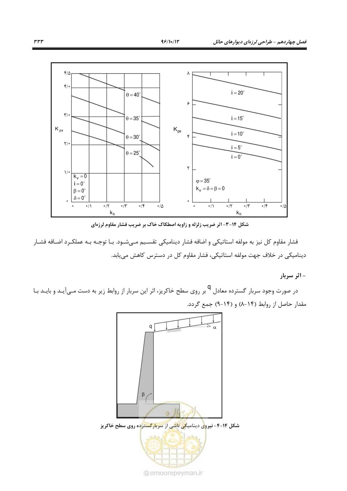 صفحه 369 از 397