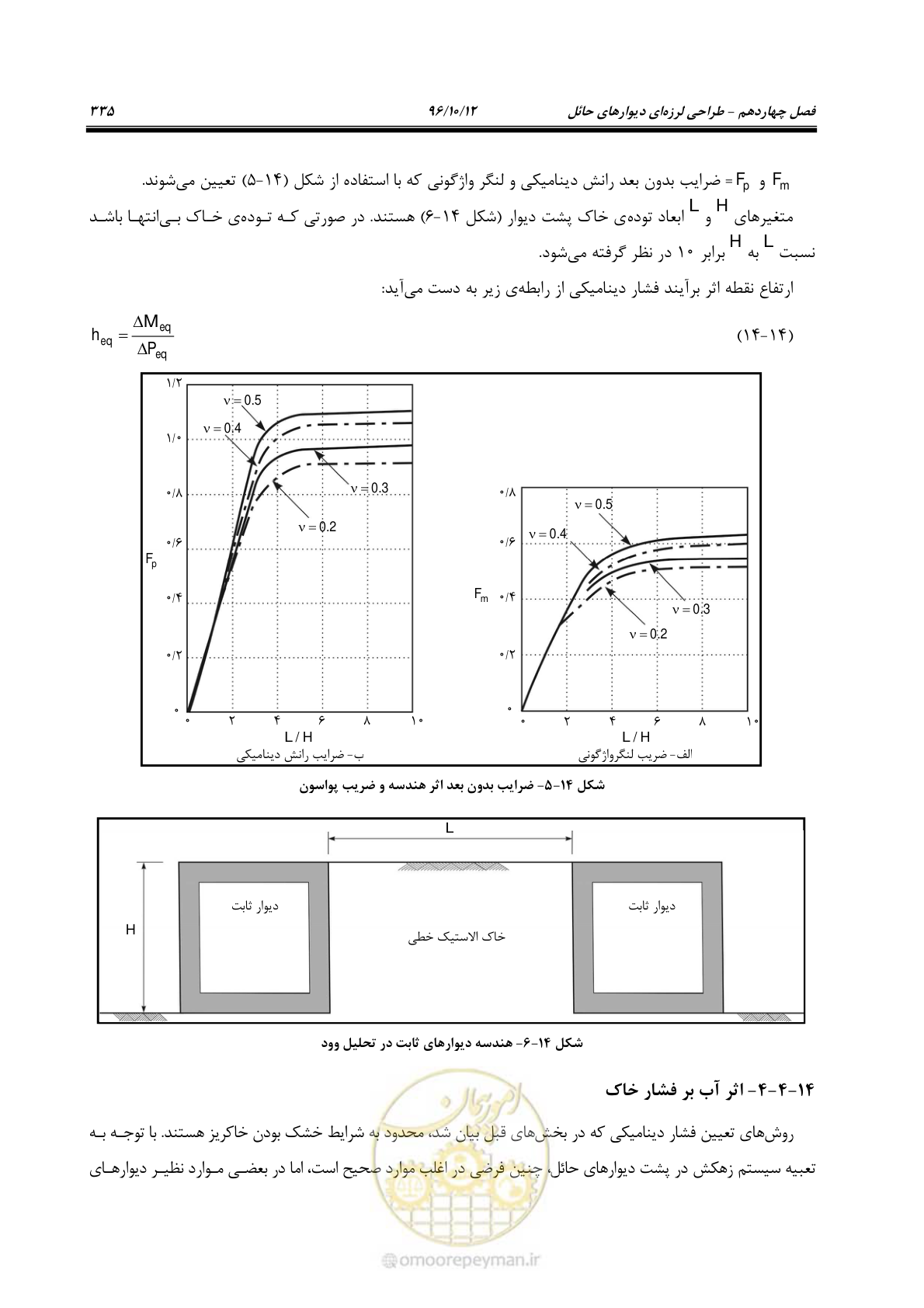 صفحه 371 از 397