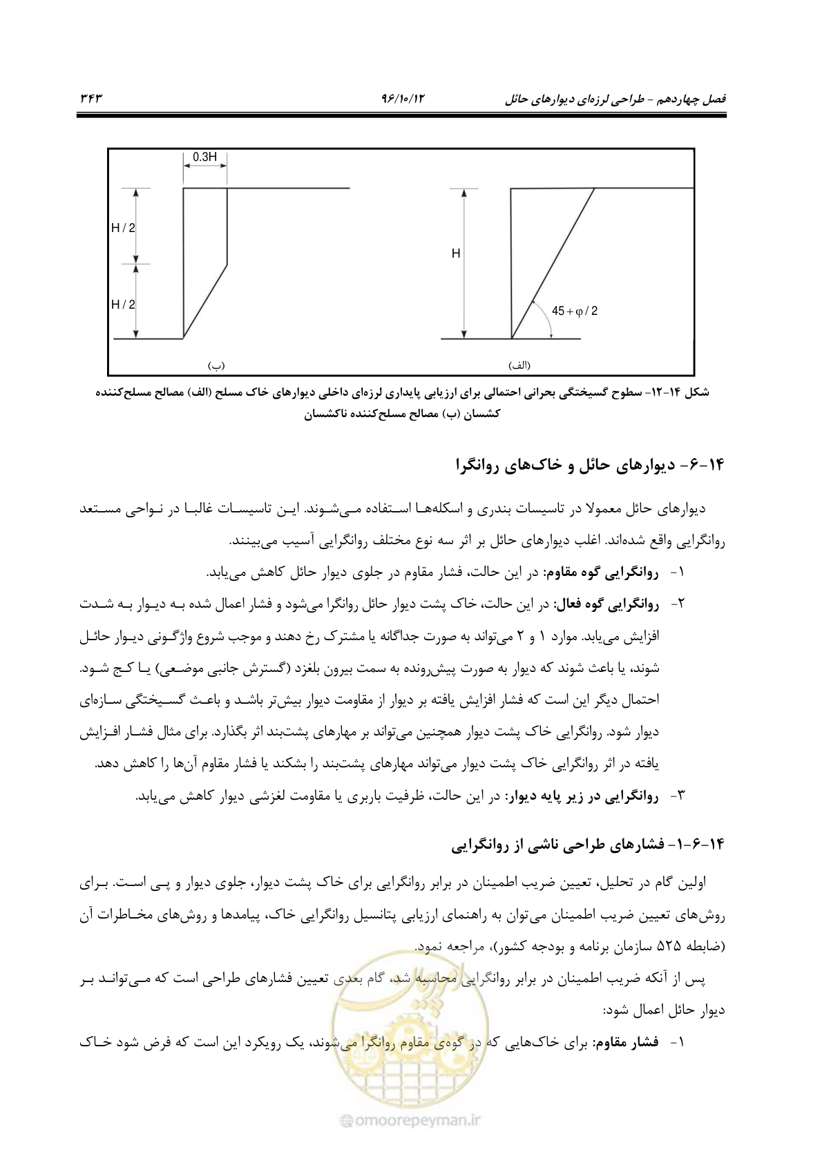 صفحه 379 از 397
