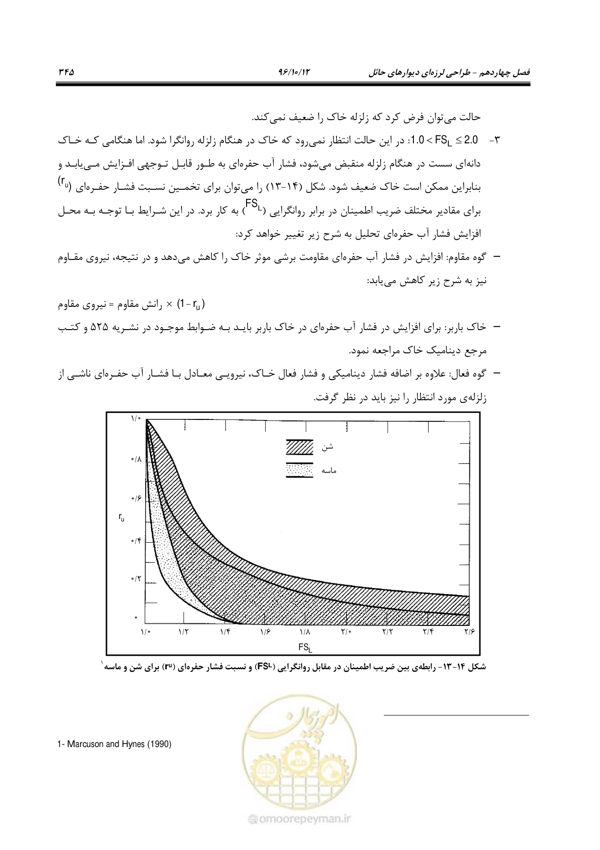 صفحه 381 از 397