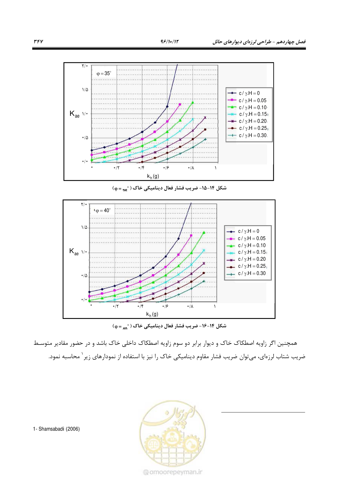 صفحه 383 از 397
