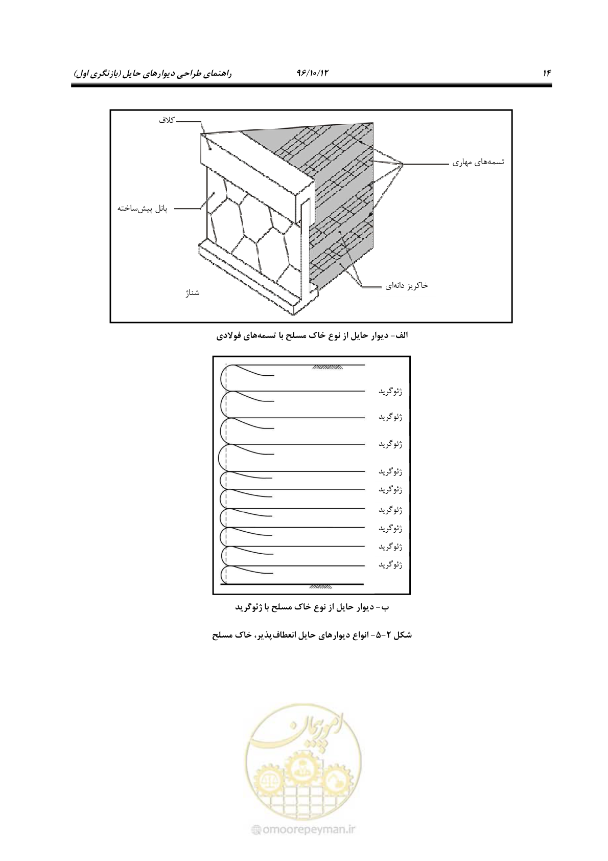 صفحه 50 از 397