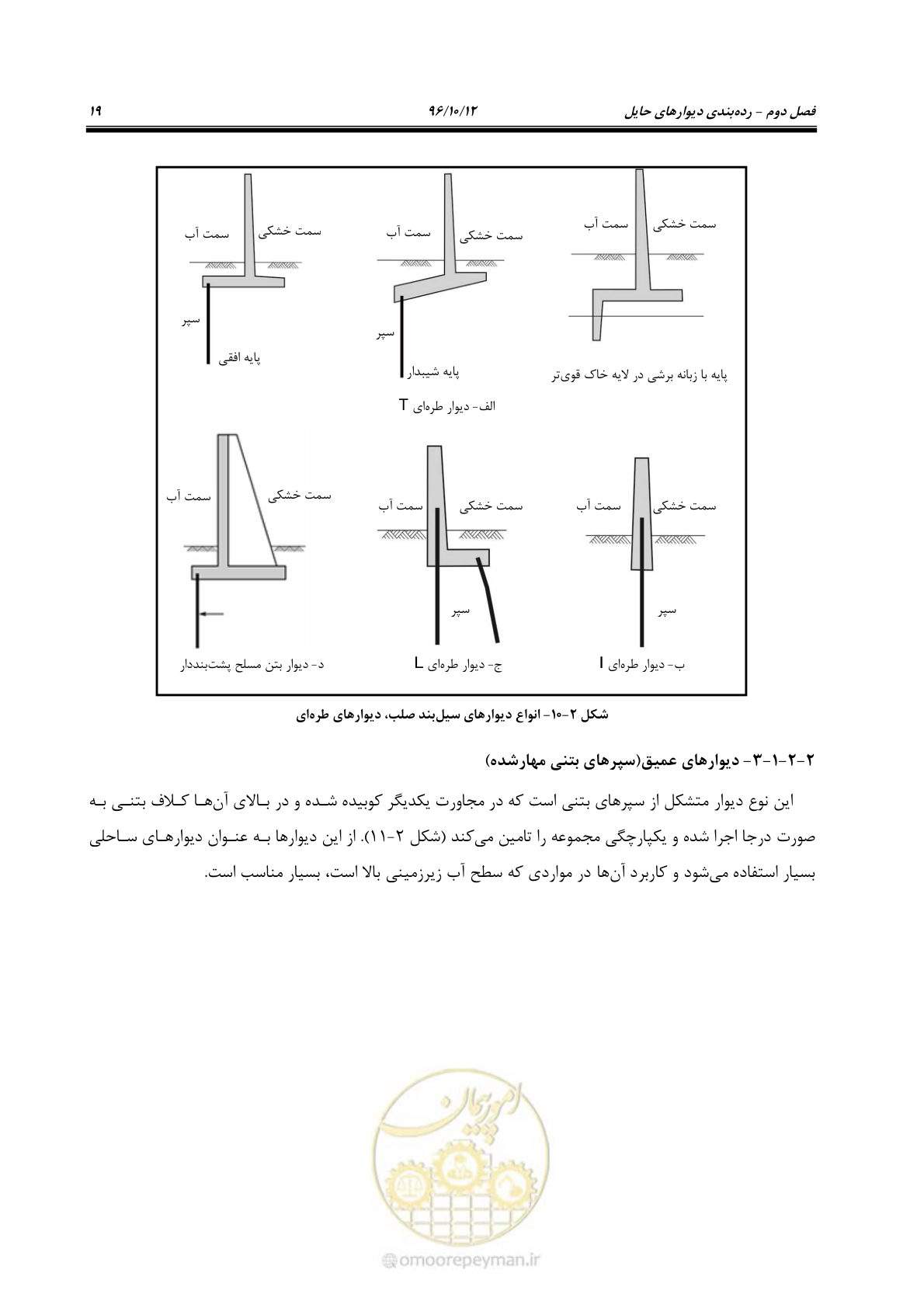 صفحه 55 از 397