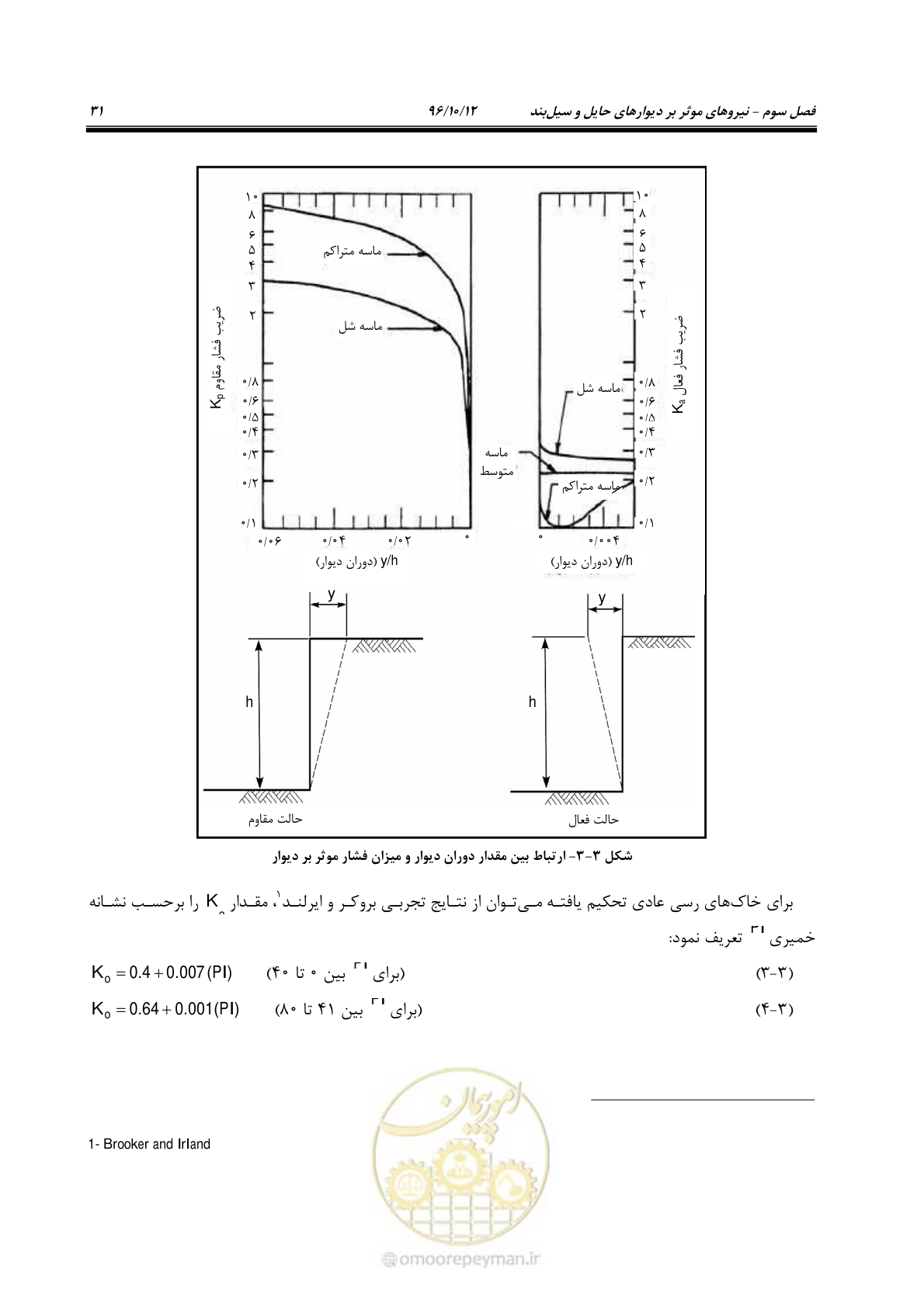 صفحه 67 از 397