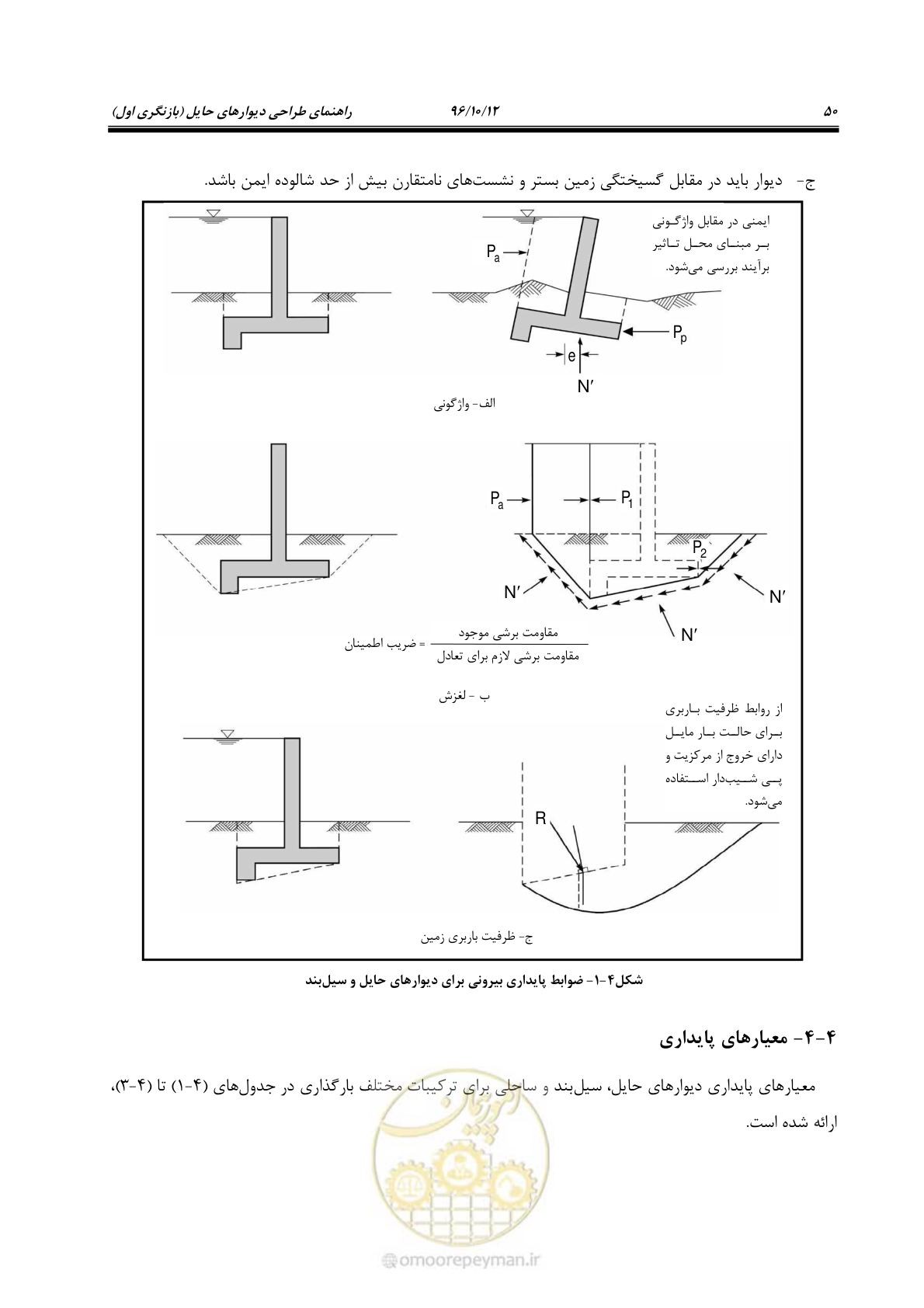 صفحه 86 از 397