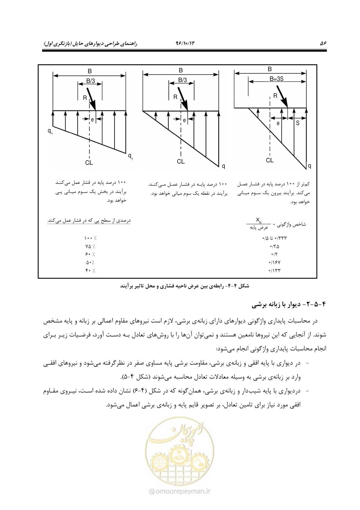صفحه 92 از 397