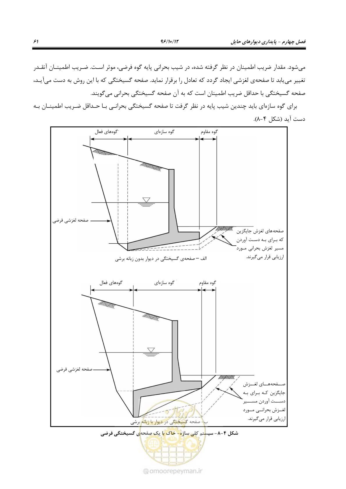 صفحه 97 از 397