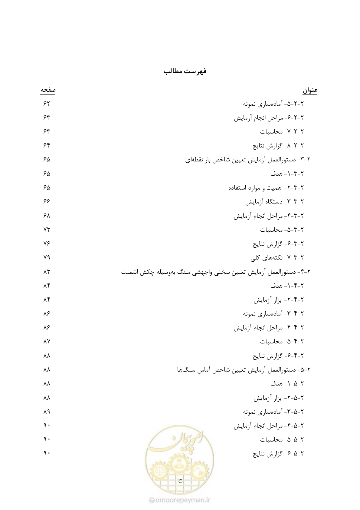 صفحه 11 از 218