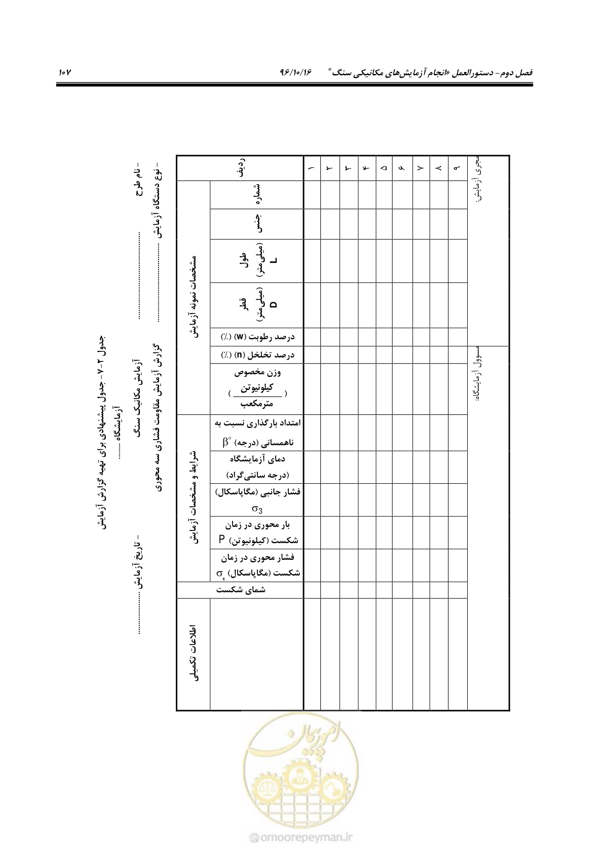 صفحه 125 از 218