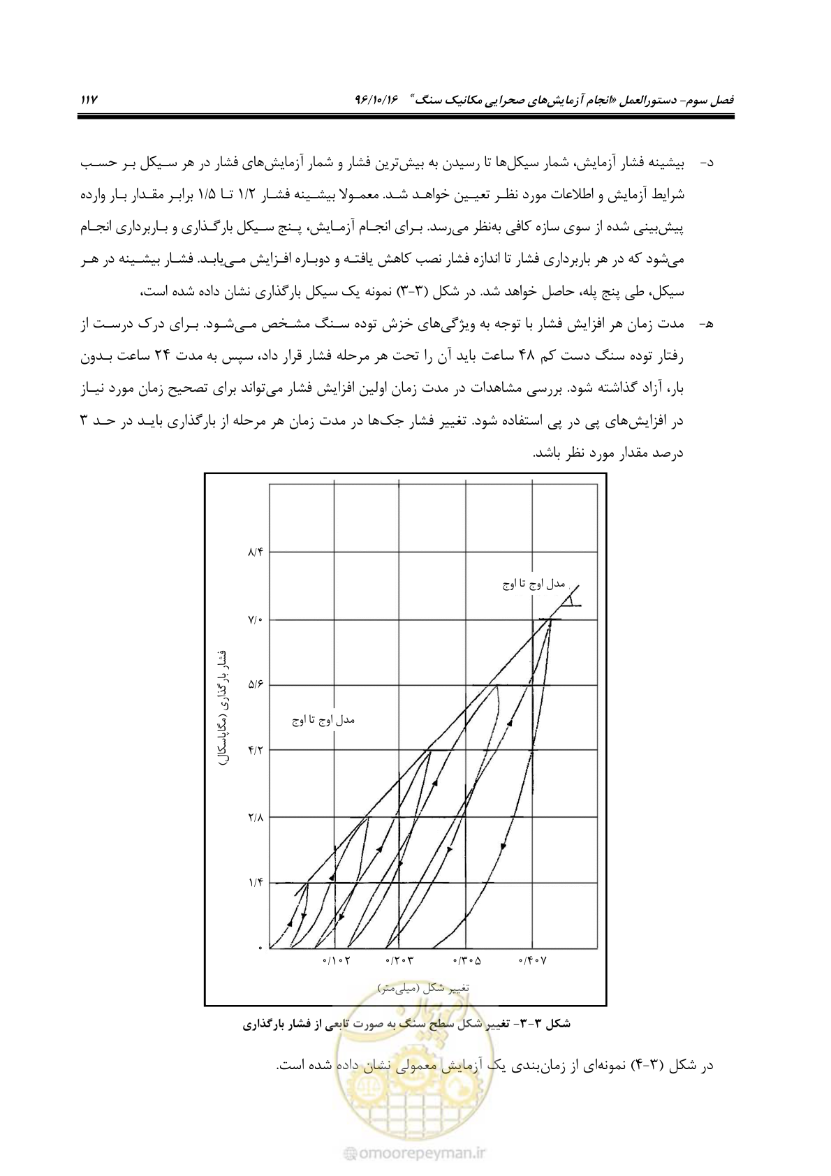 صفحه 135 از 218