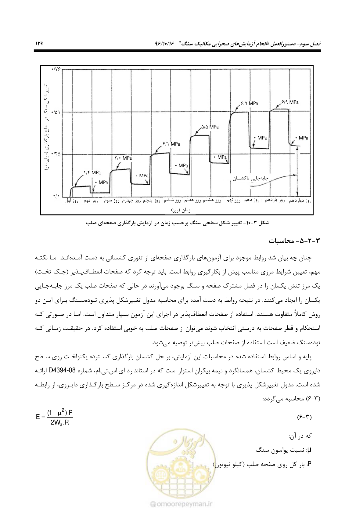 صفحه 147 از 218