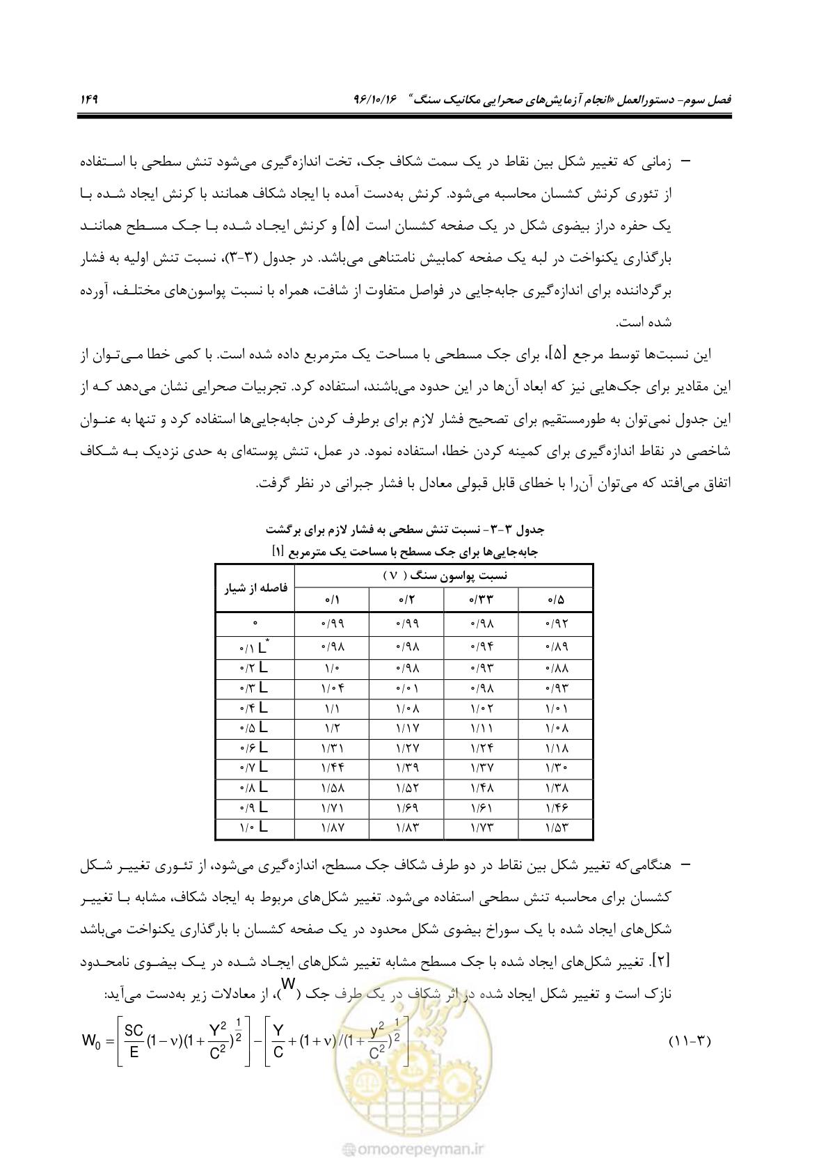 صفحه 167 از 218