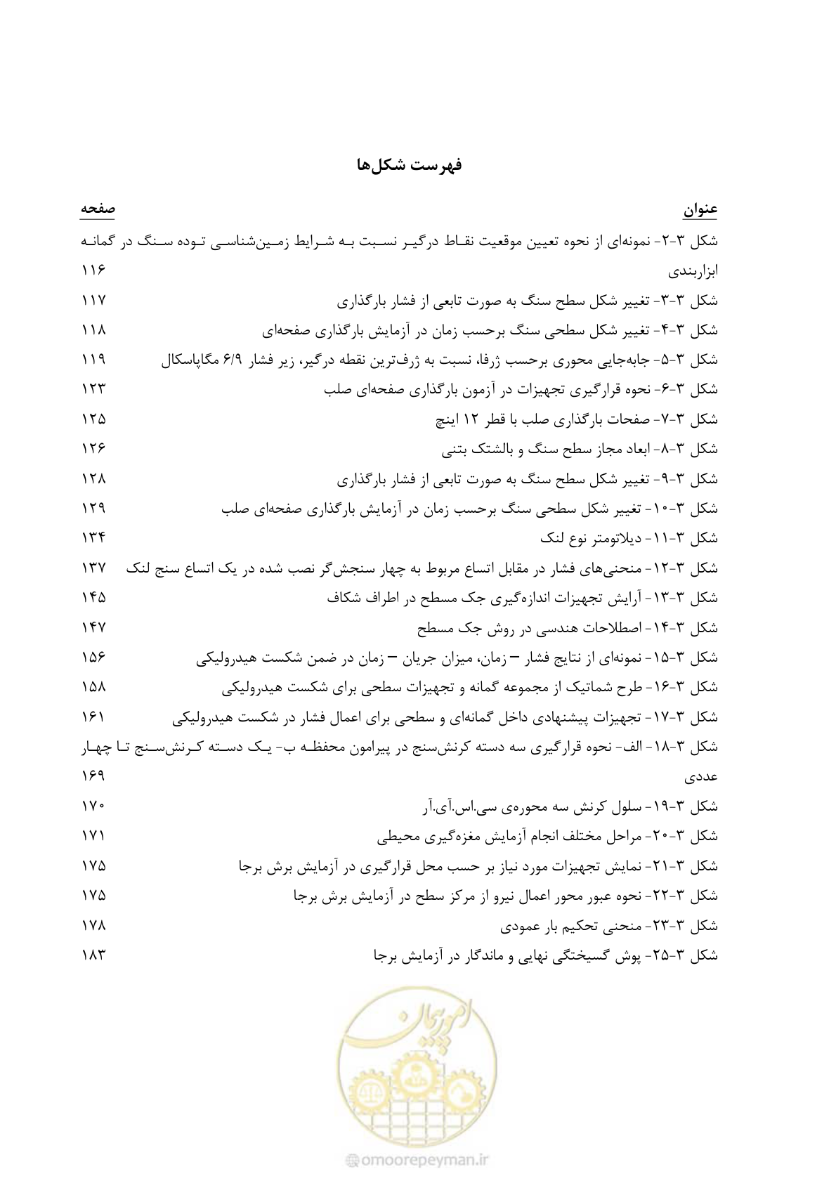 صفحه 18 از 218