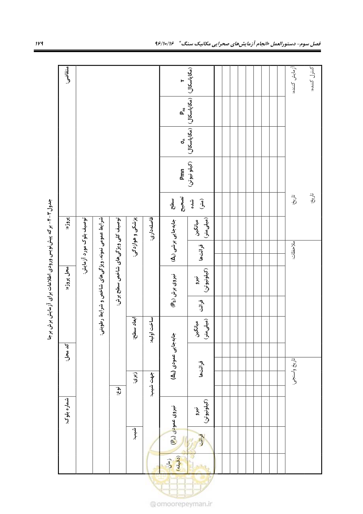 صفحه 197 از 218