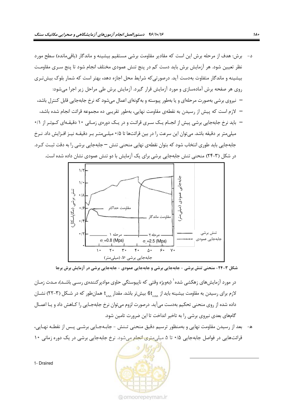 صفحه 198 از 218