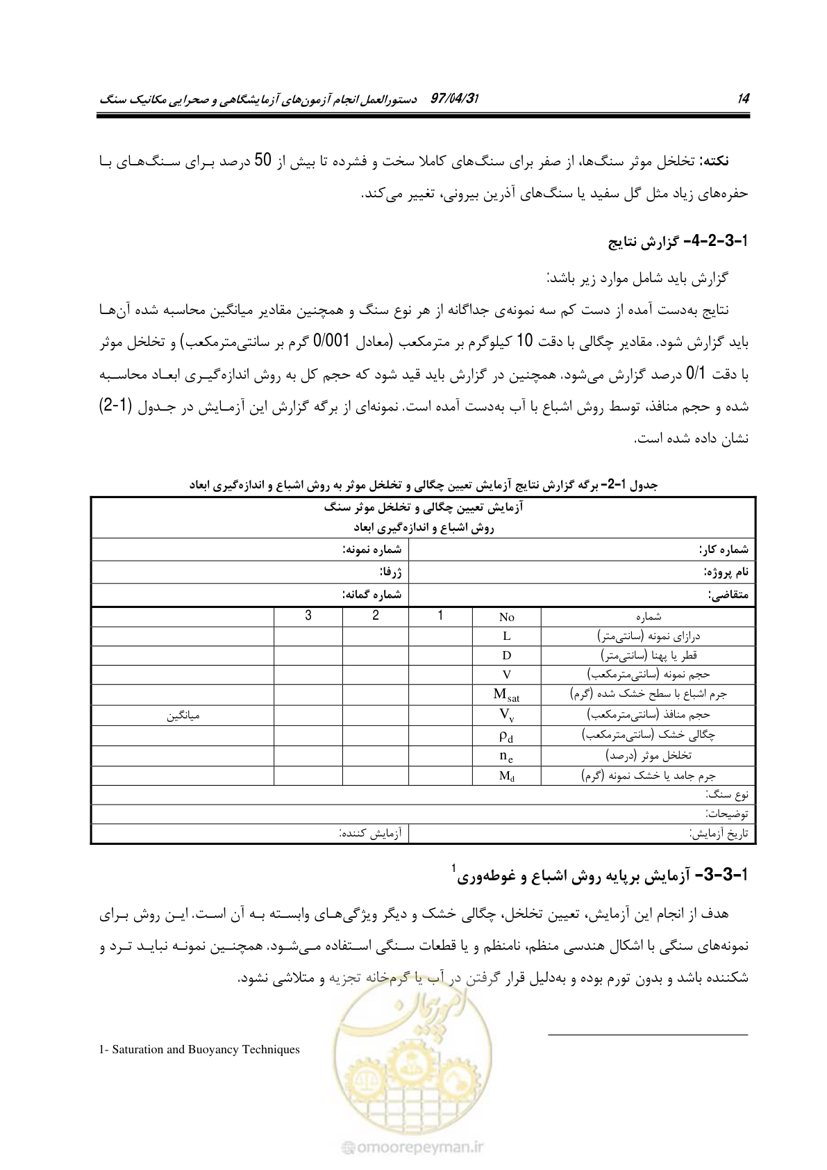 صفحه 32 از 218