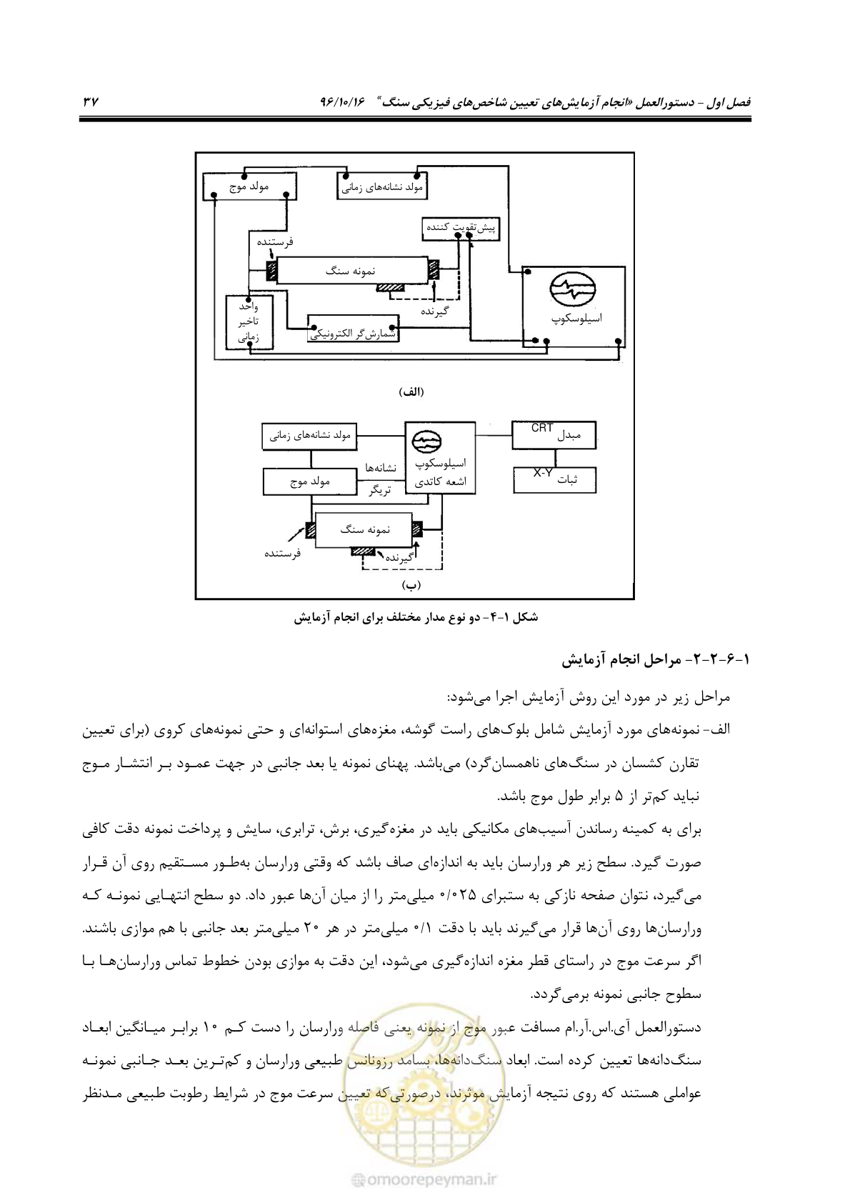 صفحه 55 از 218