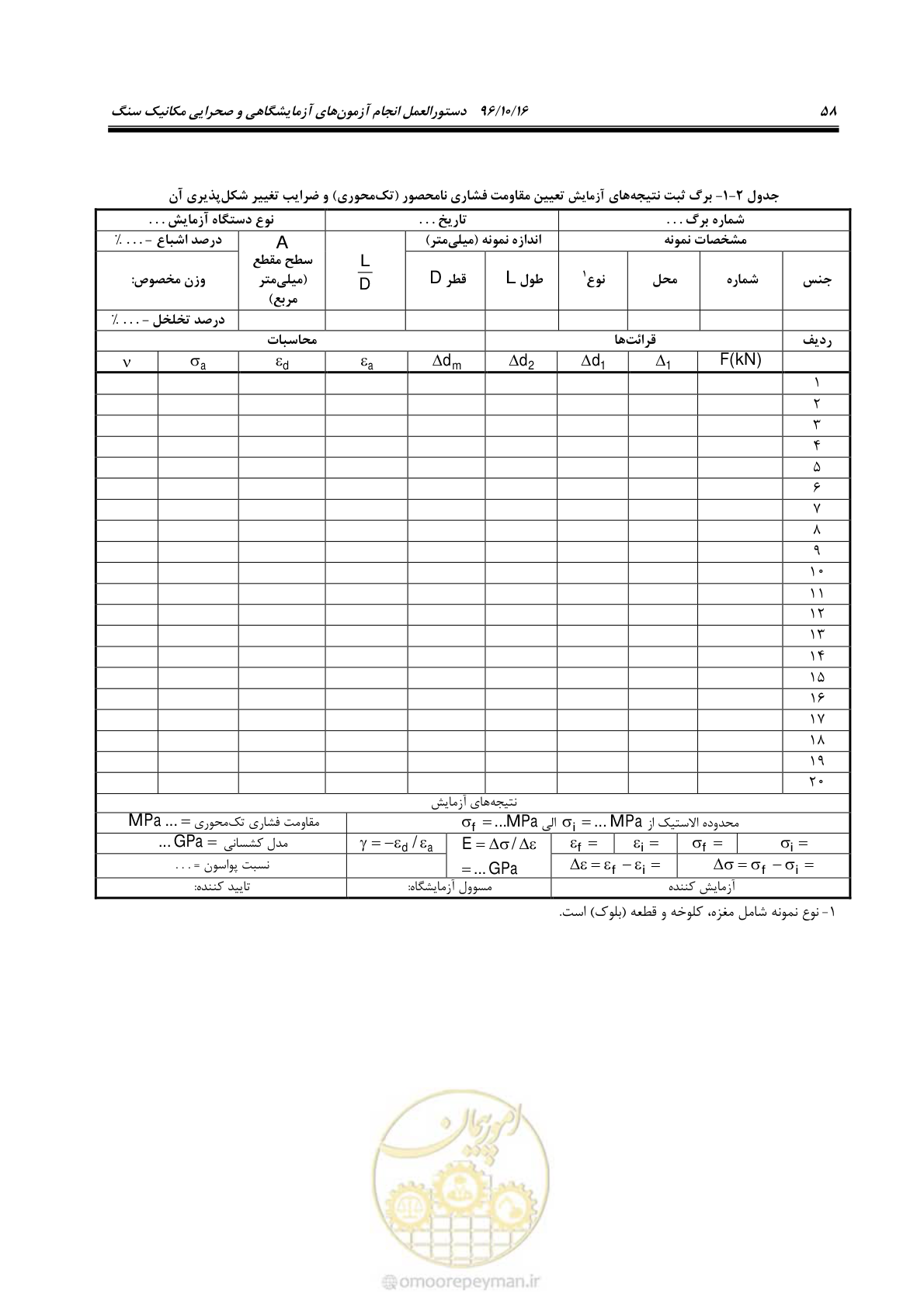 صفحه 76 از 218