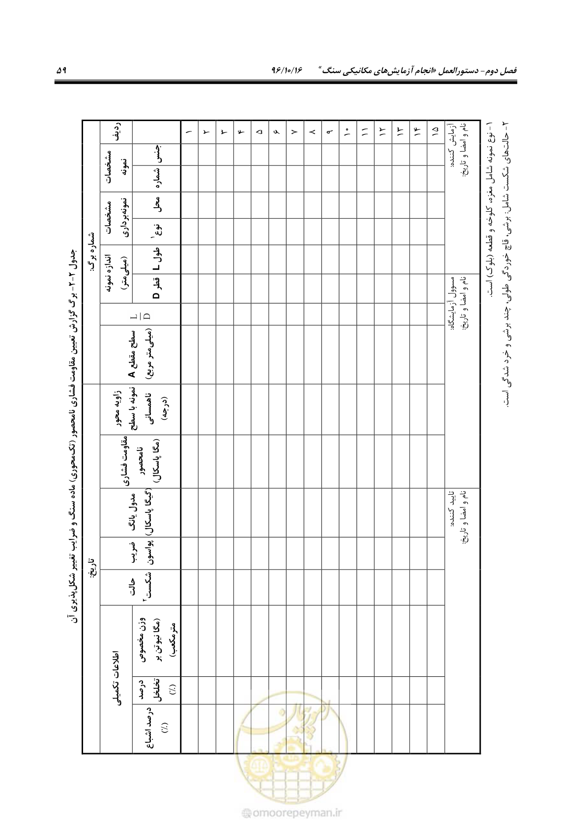 صفحه 77 از 218