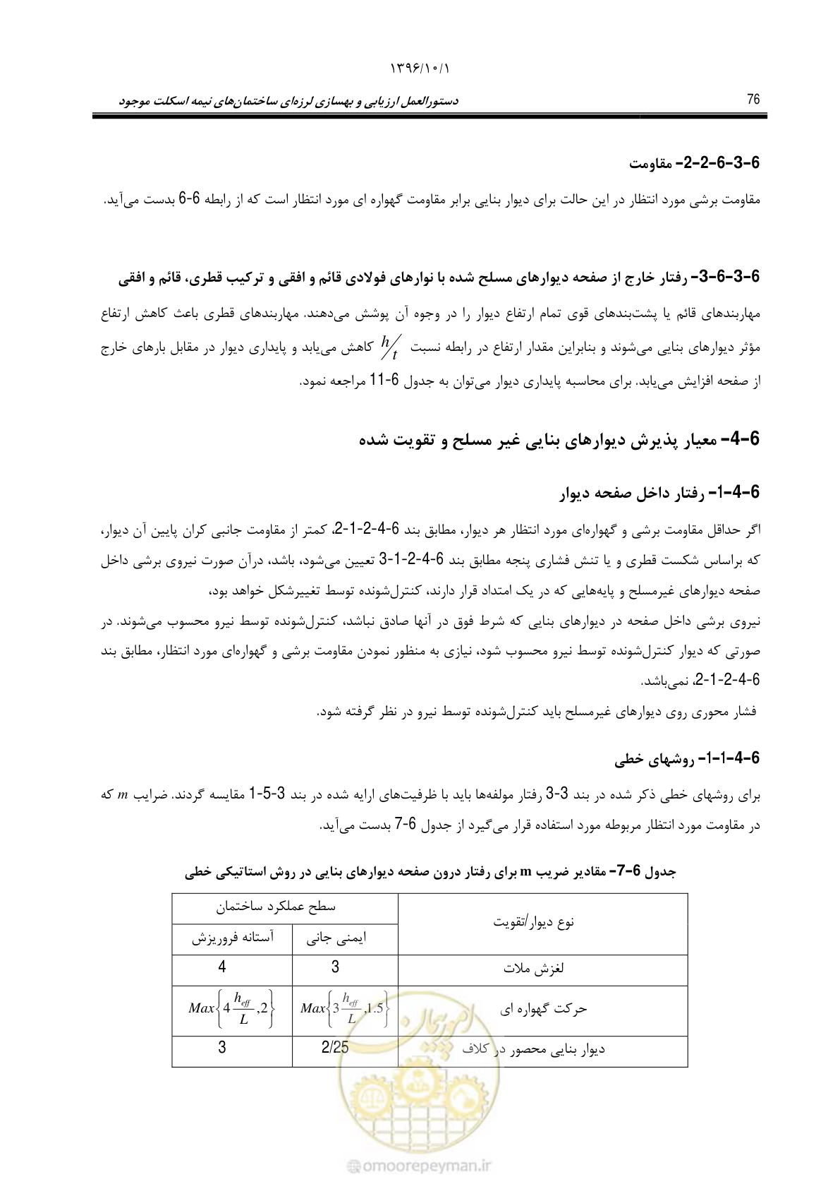 صفحه 102 از 187