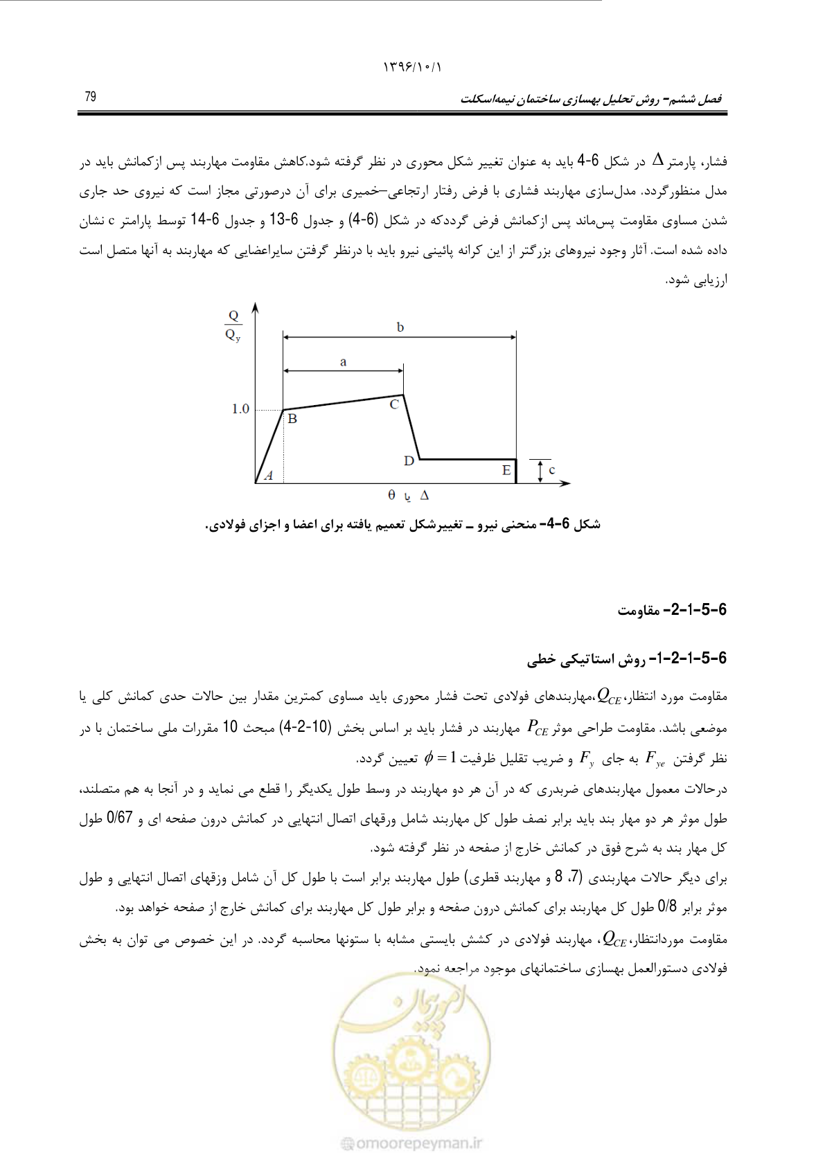 صفحه 105 از 187