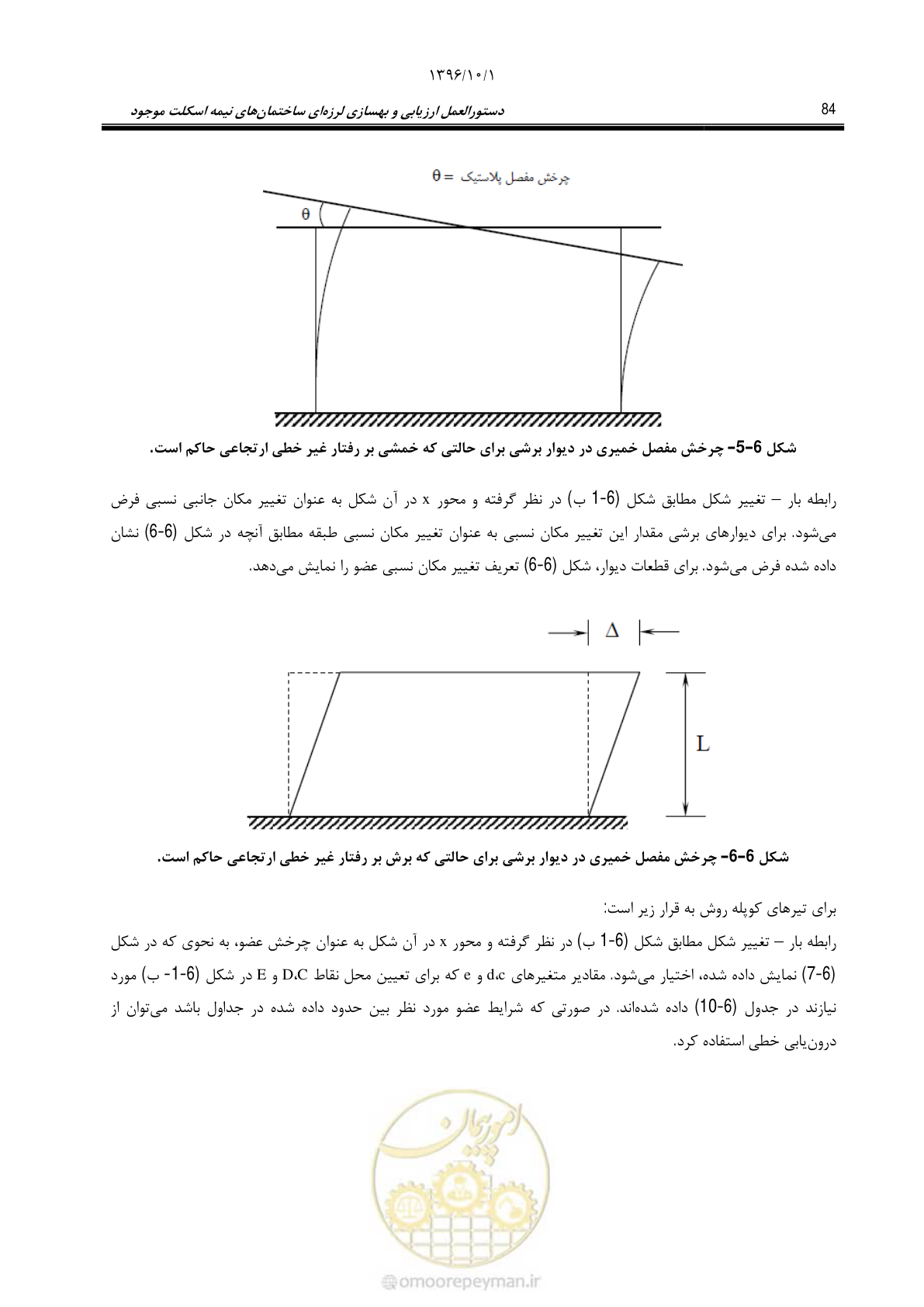 صفحه 110 از 187