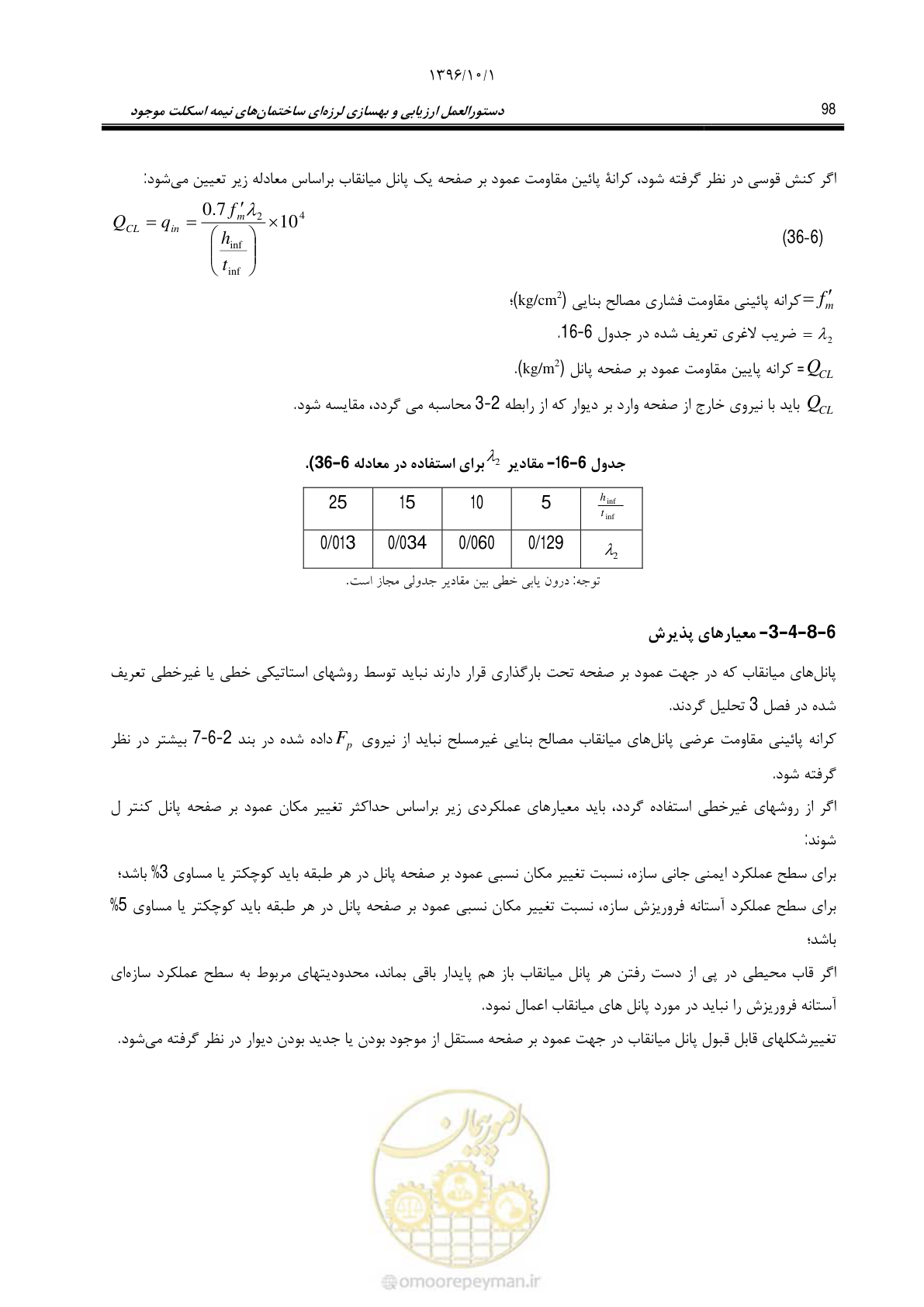 صفحه 124 از 187