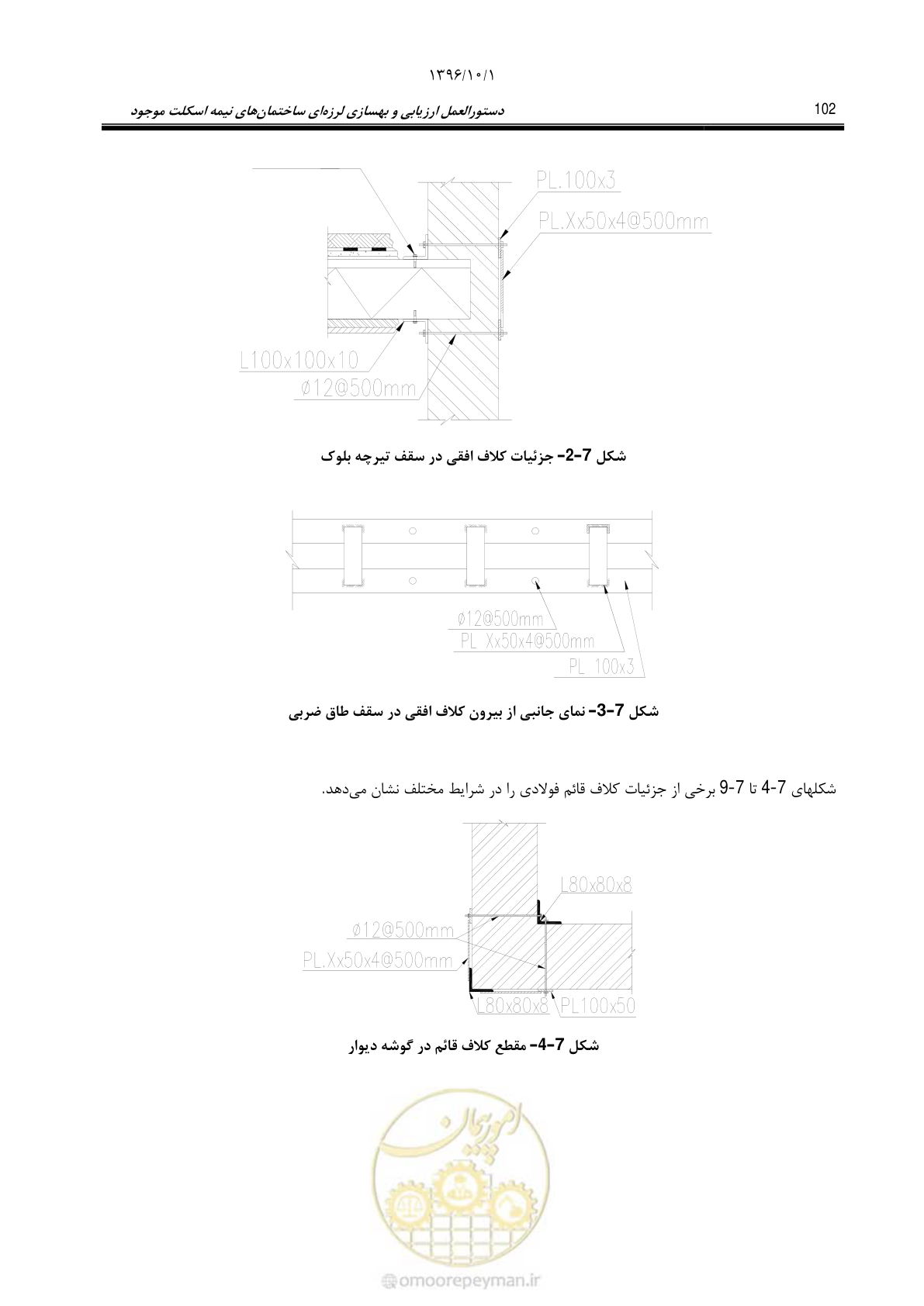 صفحه 128 از 187