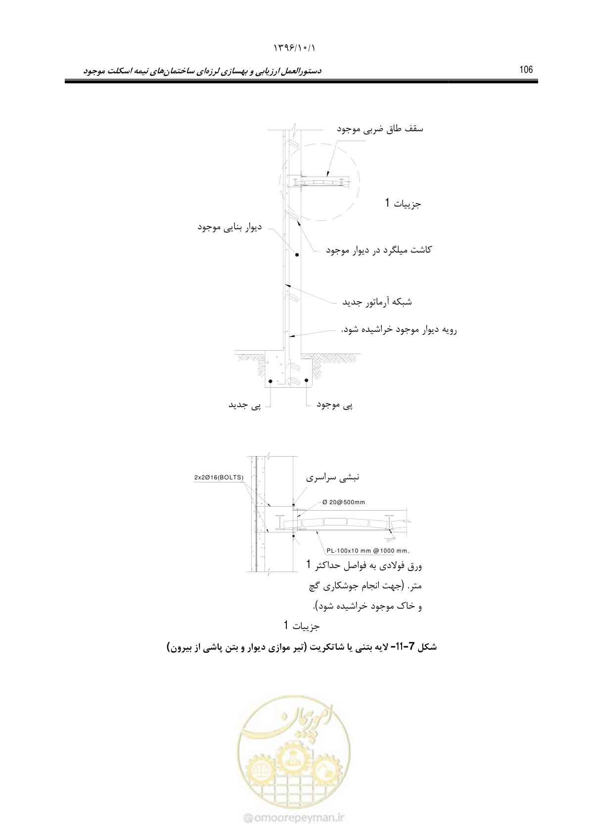 صفحه 132 از 187