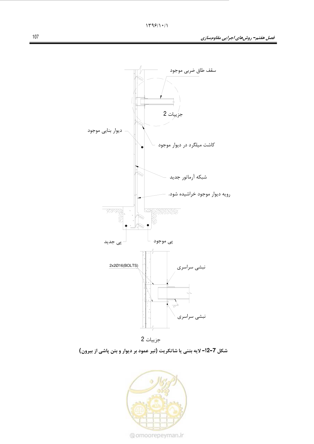 صفحه 133 از 187