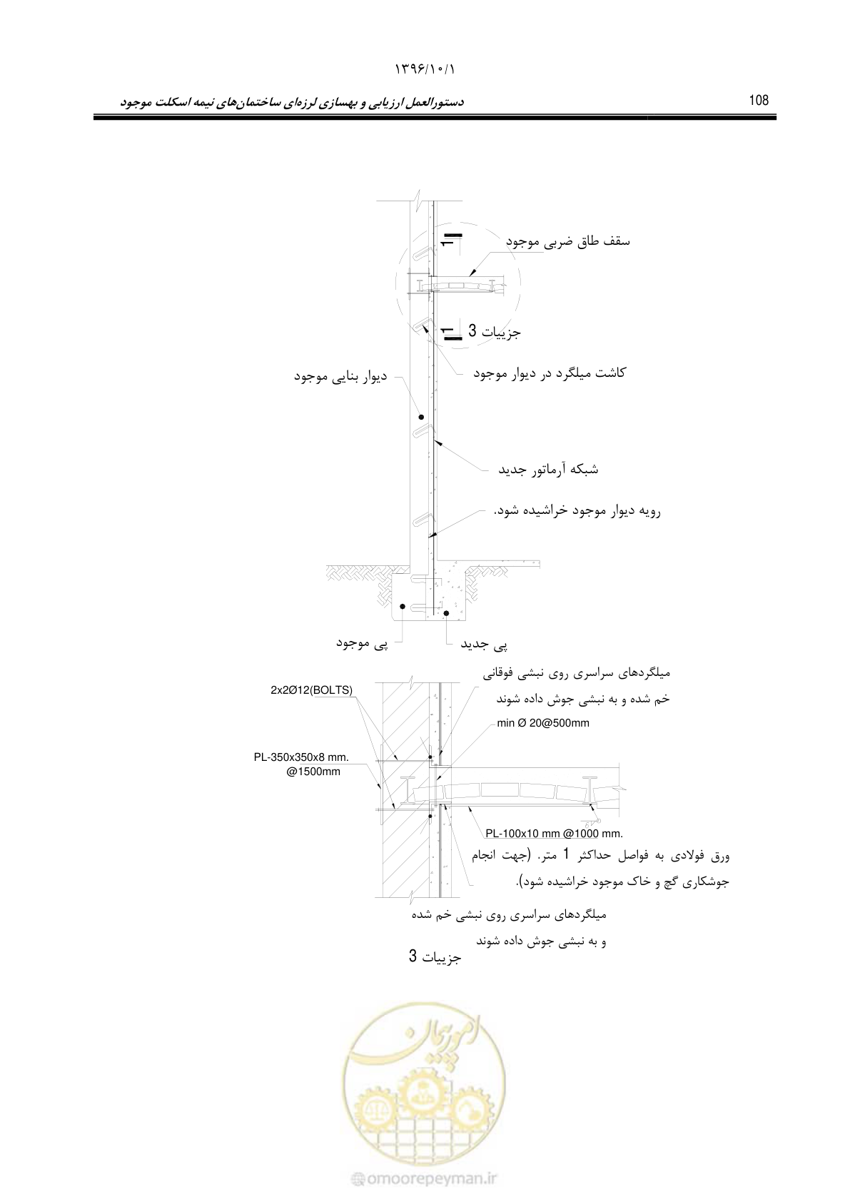 صفحه 134 از 187