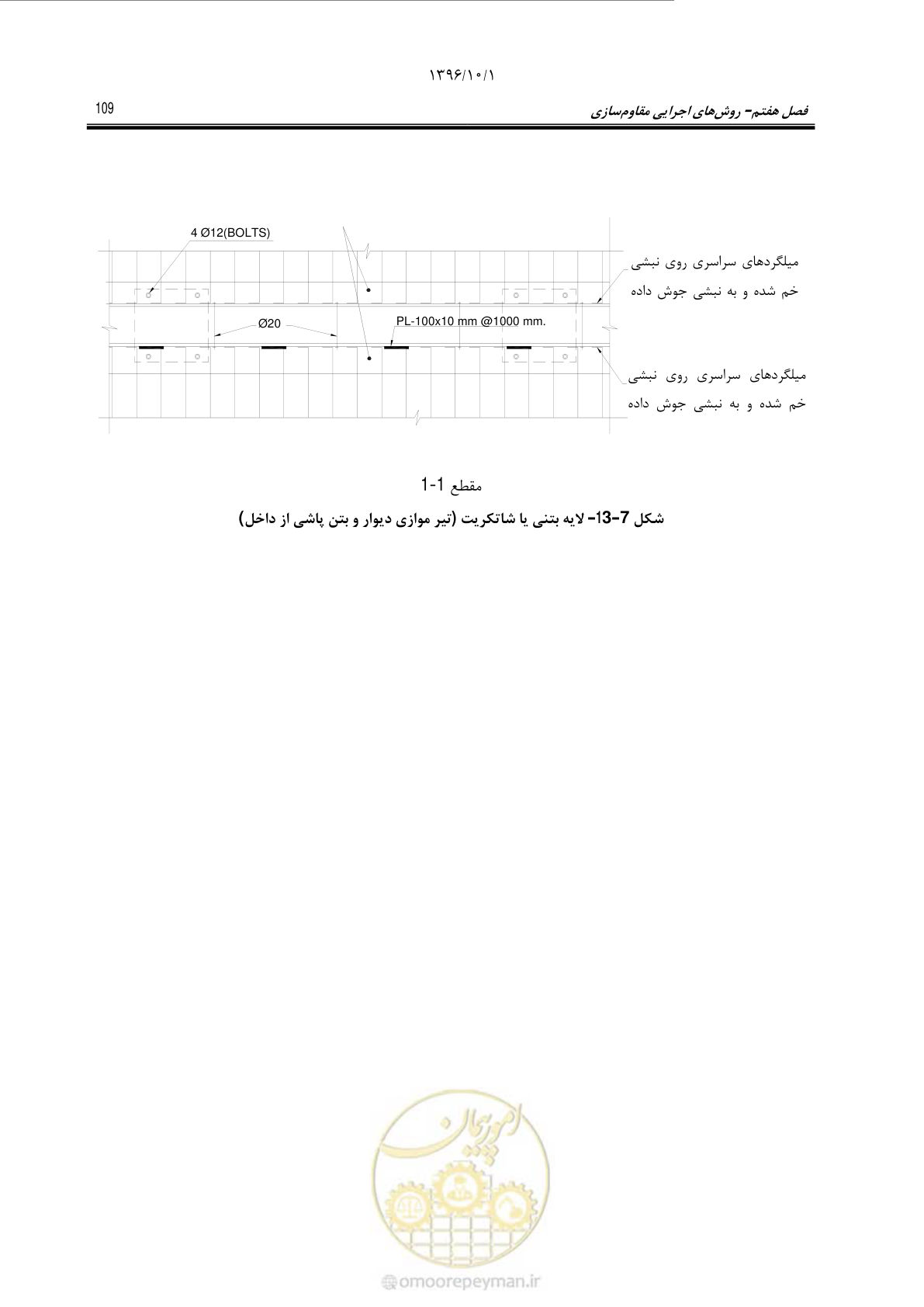 صفحه 135 از 187