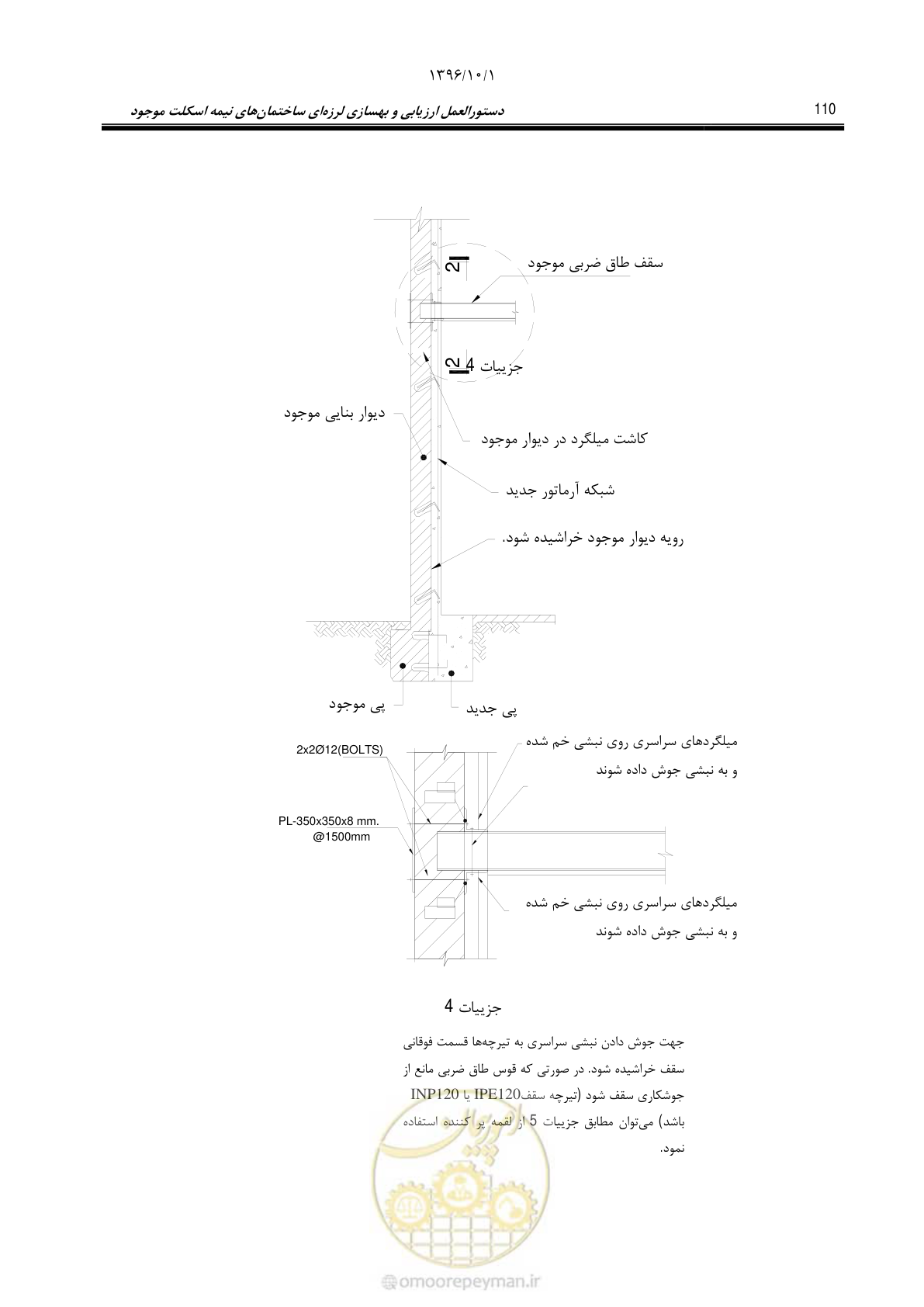 صفحه 136 از 187