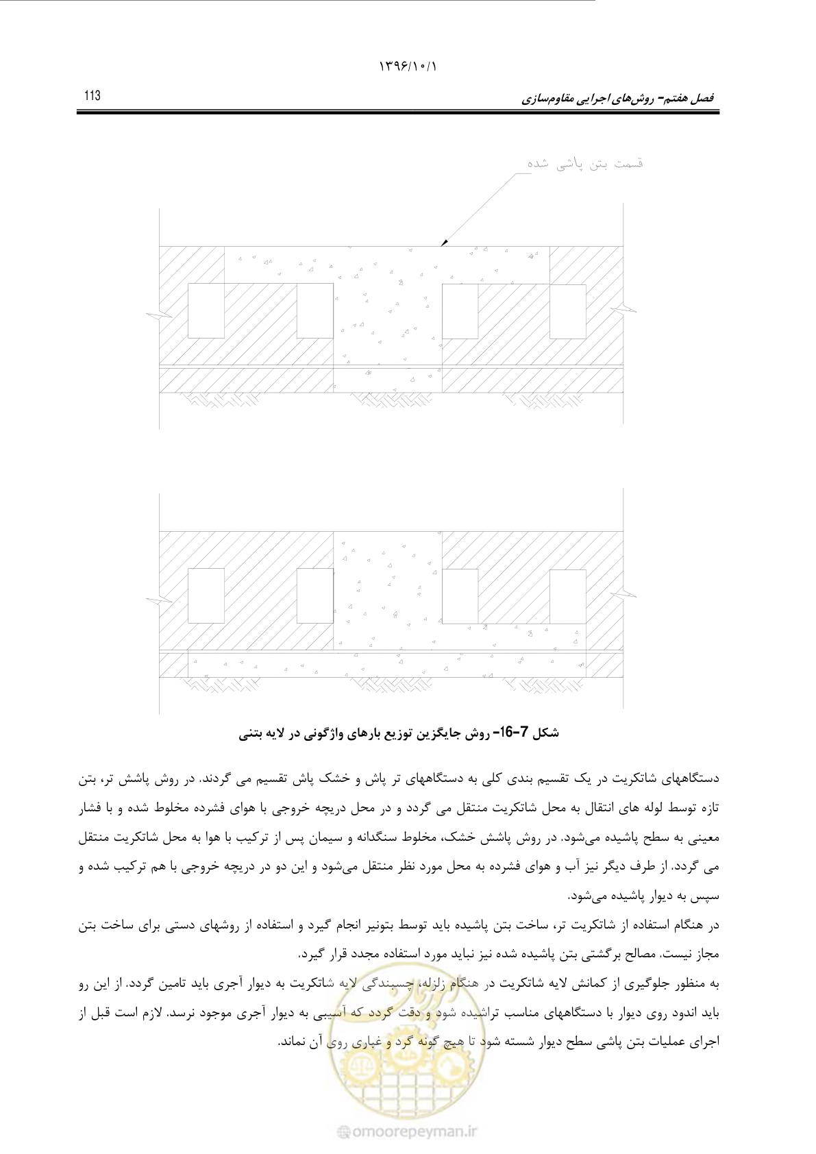 صفحه 139 از 187