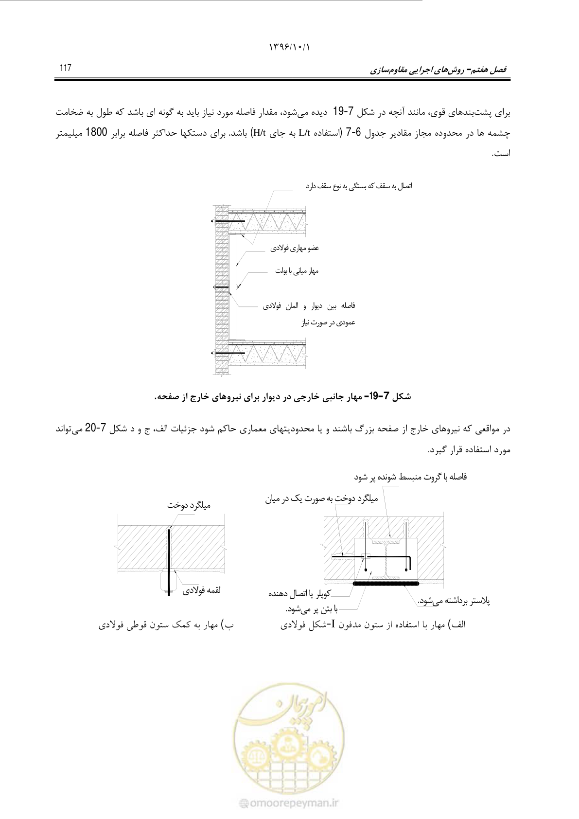 صفحه 143 از 187