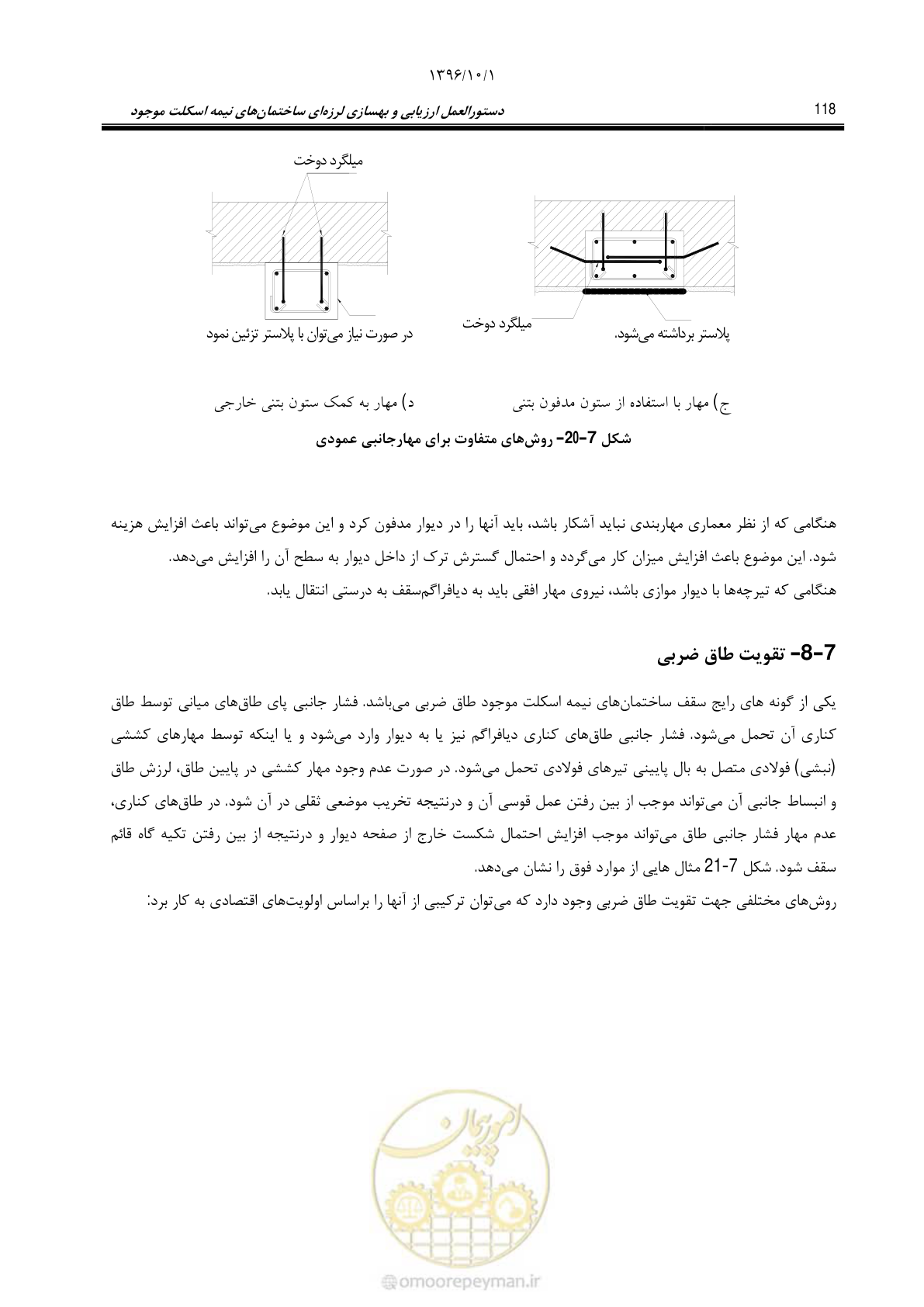 صفحه 144 از 187