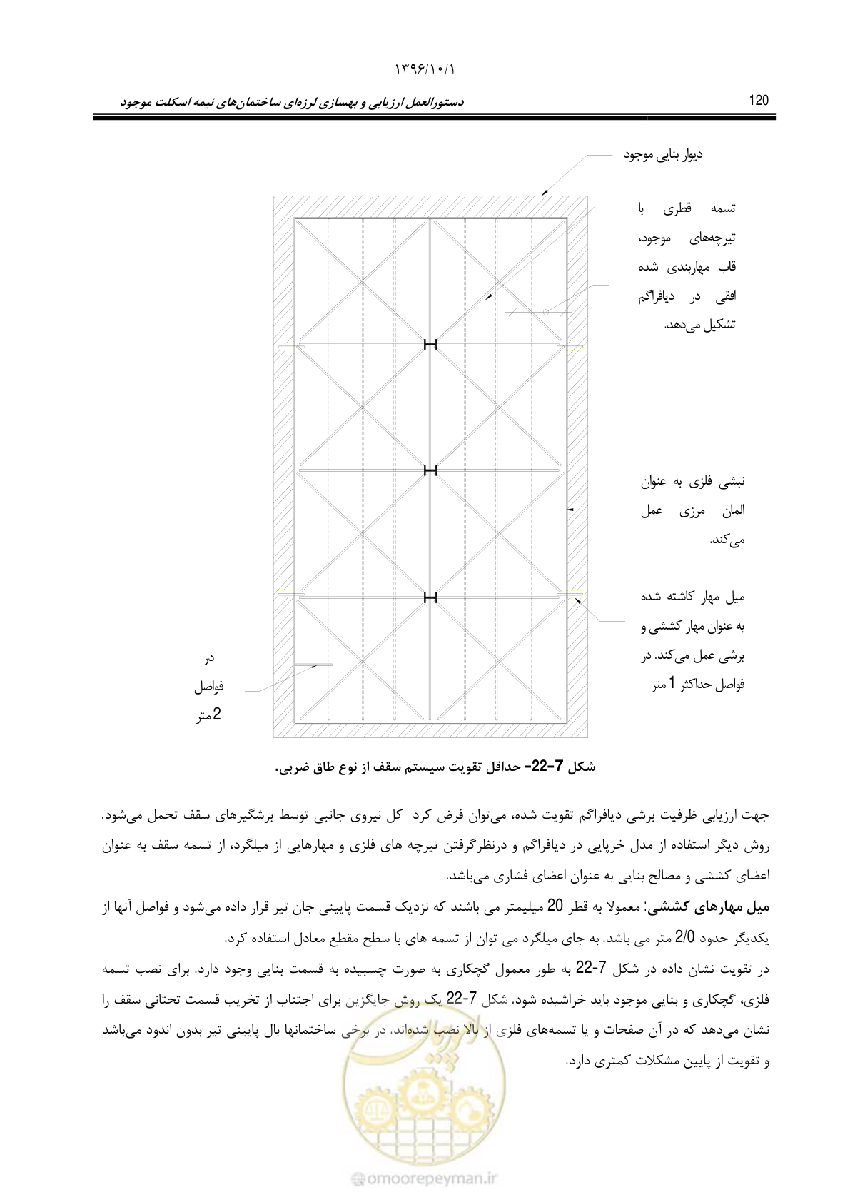صفحه 146 از 187