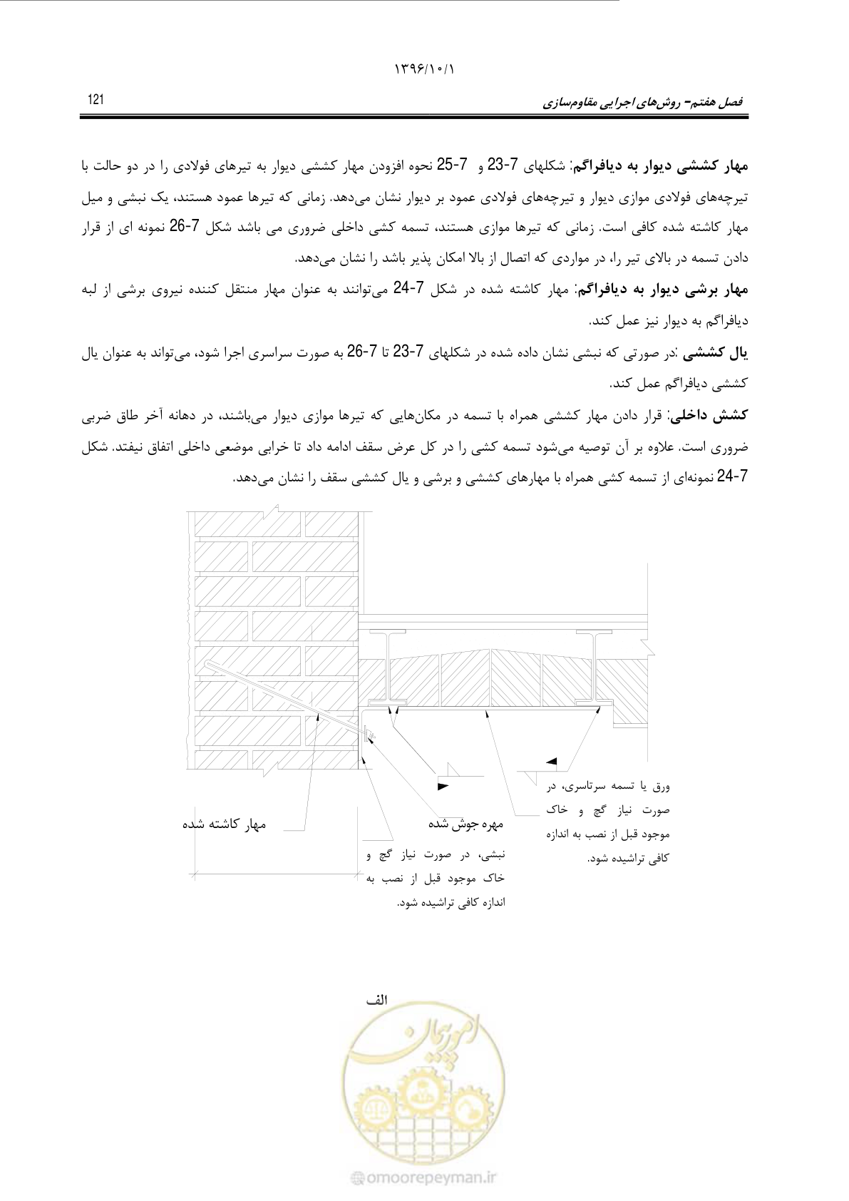 صفحه 147 از 187