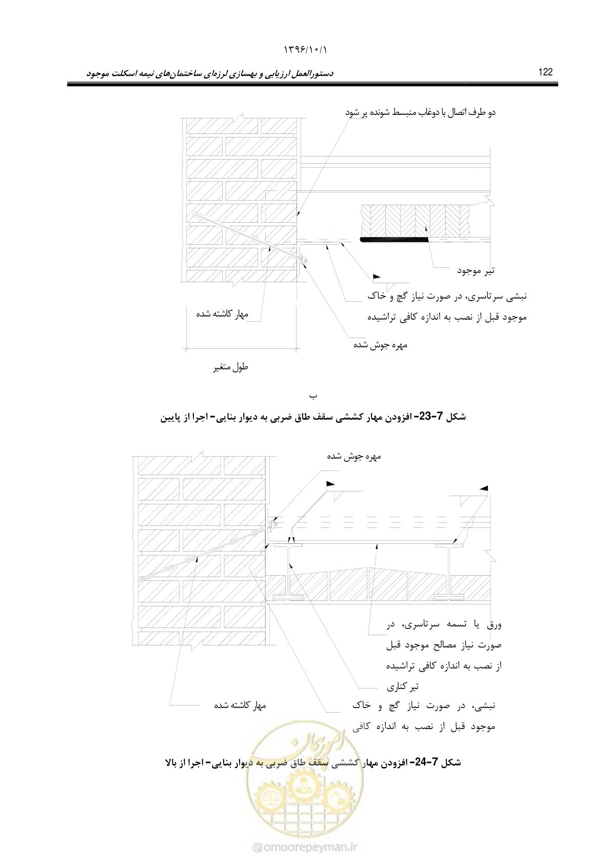 صفحه 148 از 187