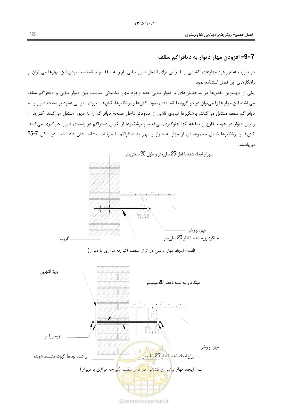 صفحه 149 از 187