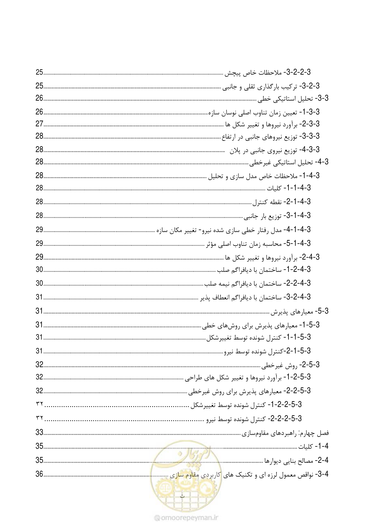 صفحه 15 از 187