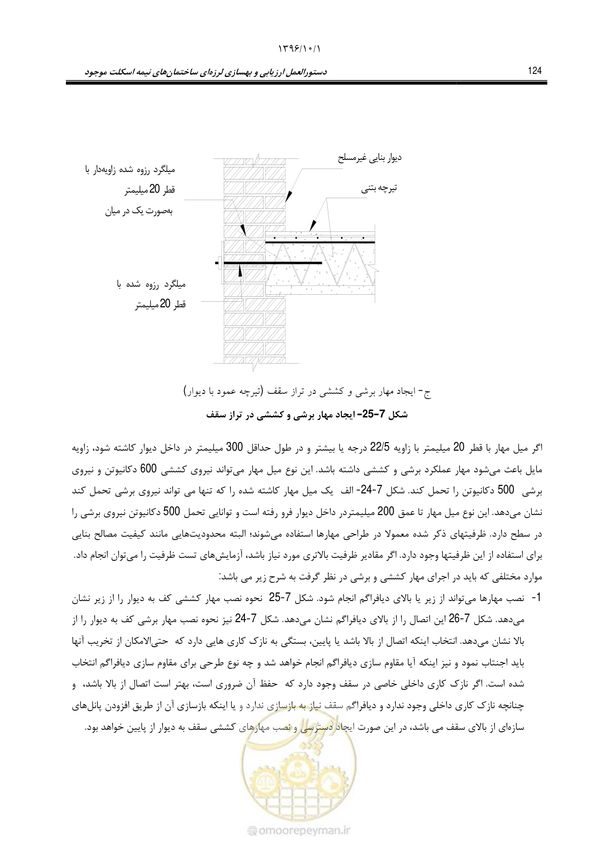 صفحه 150 از 187