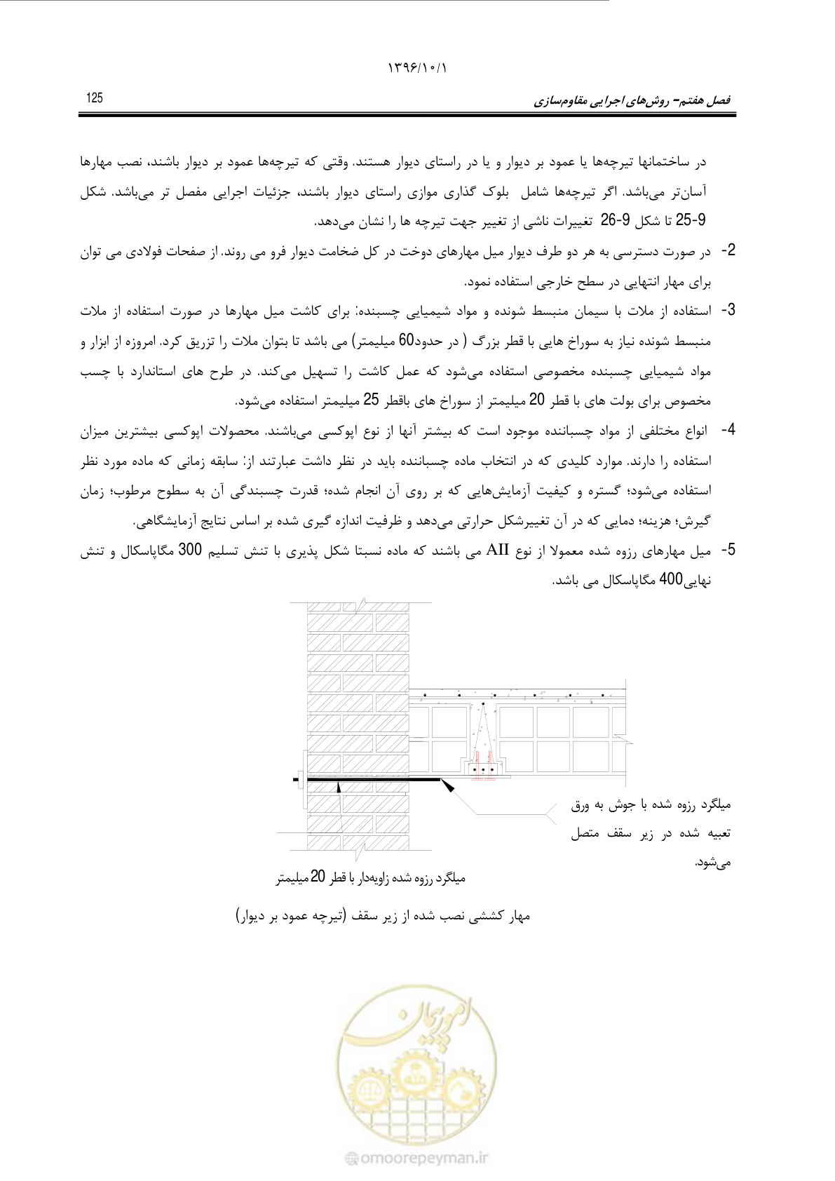 صفحه 151 از 187
