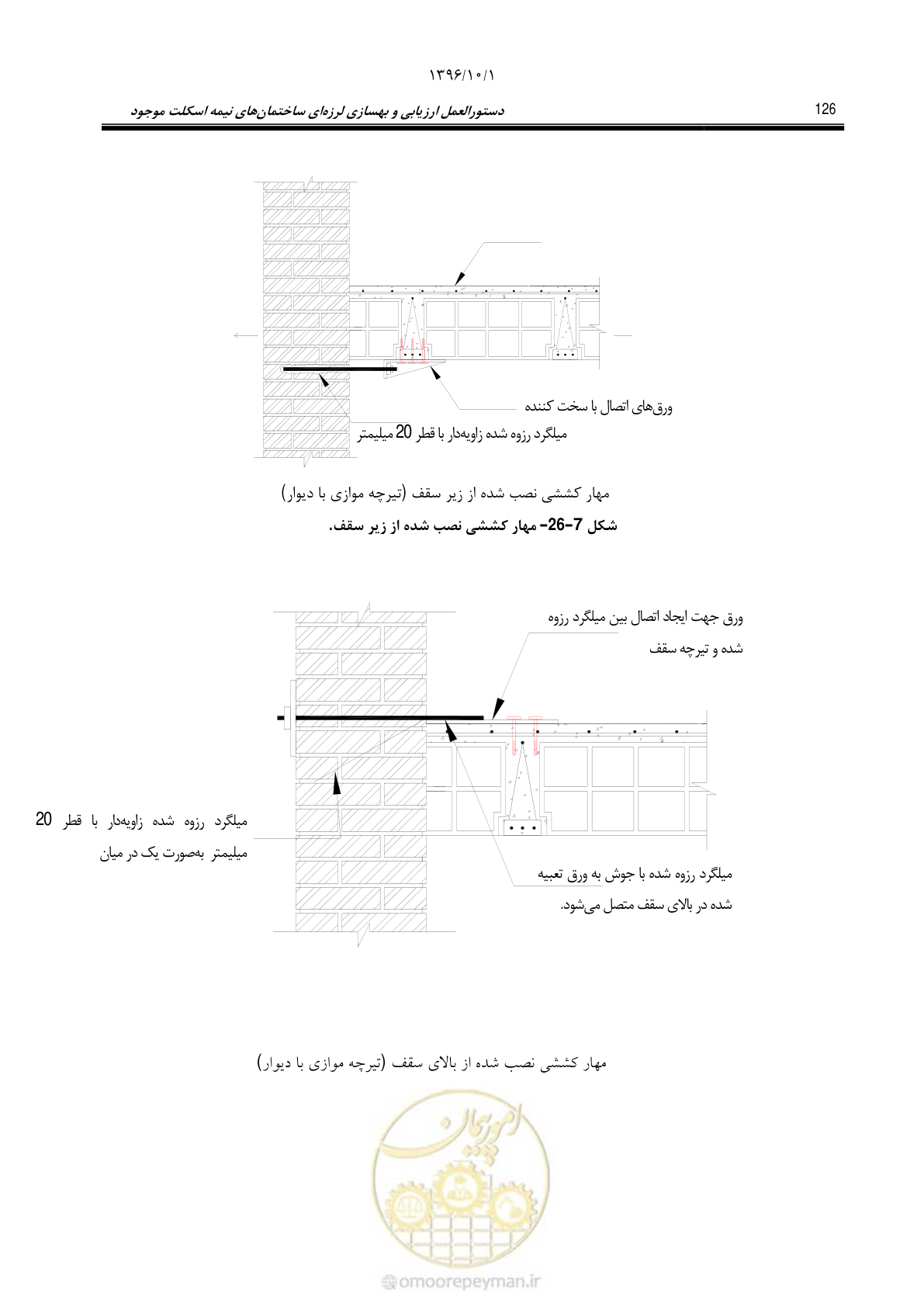 صفحه 152 از 187